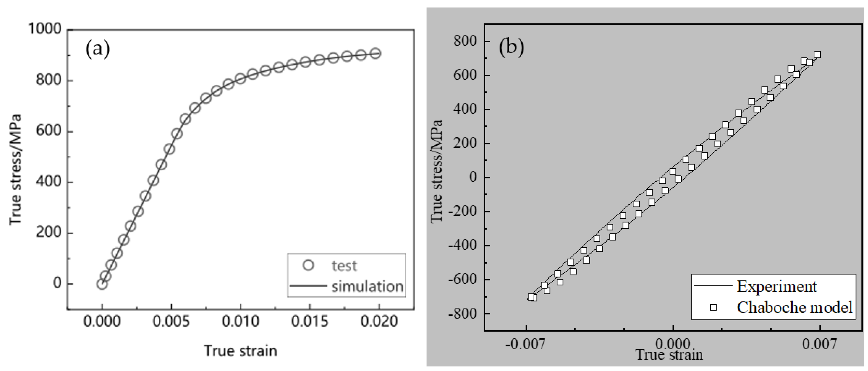 Applsci 13 00706 g005