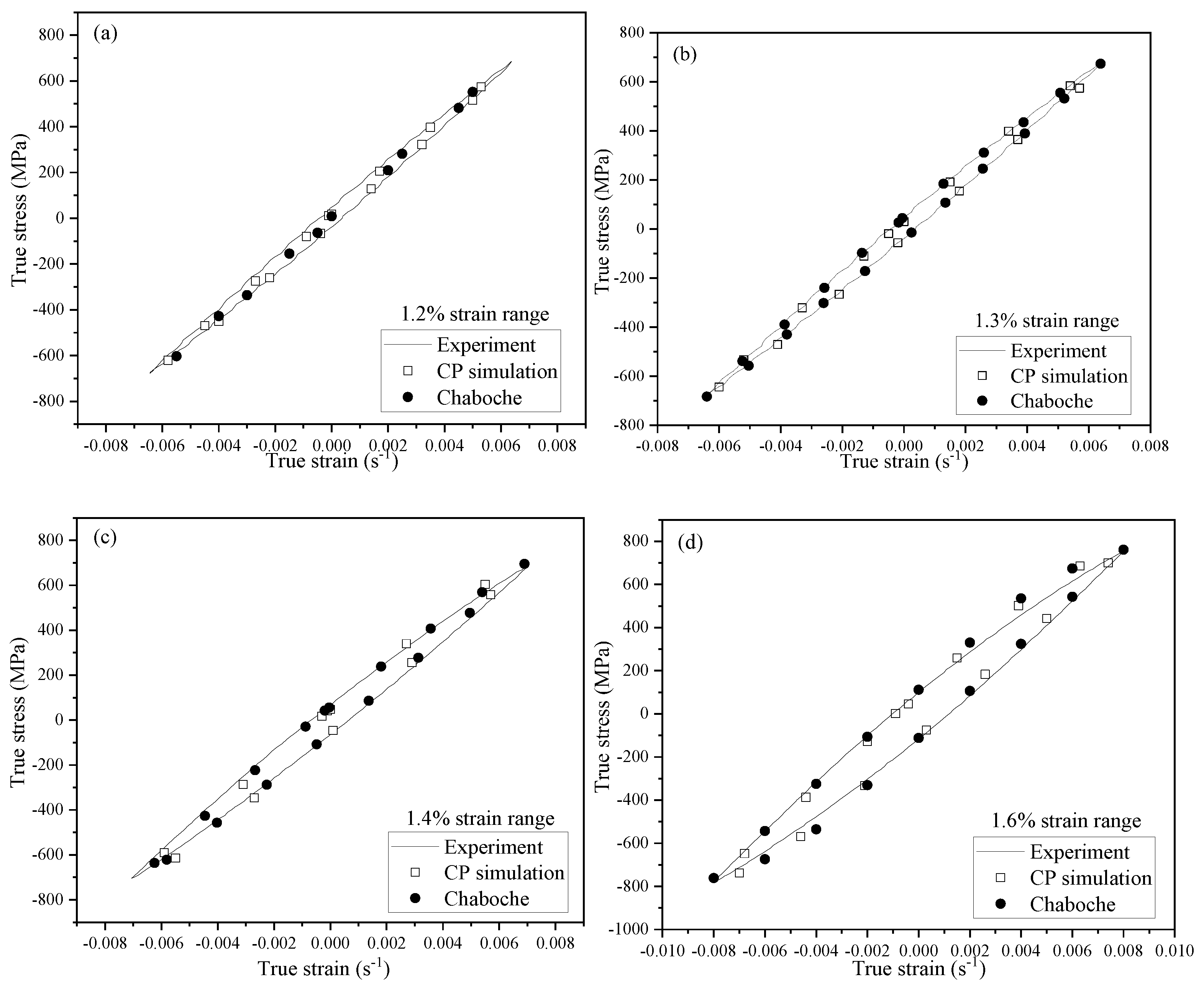 Applsci 13 00706 g008