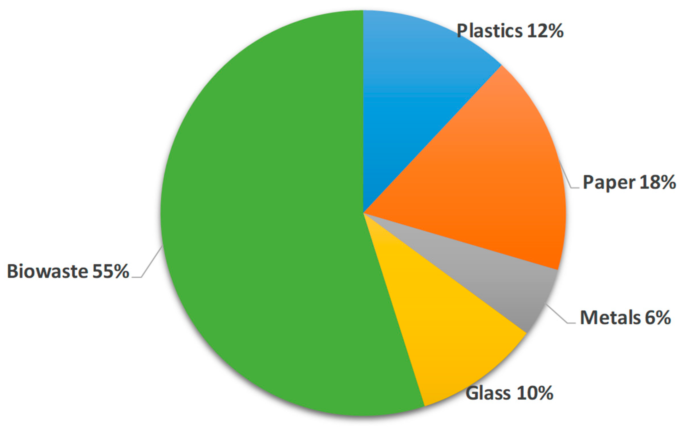 Applsci 13 00707 g003