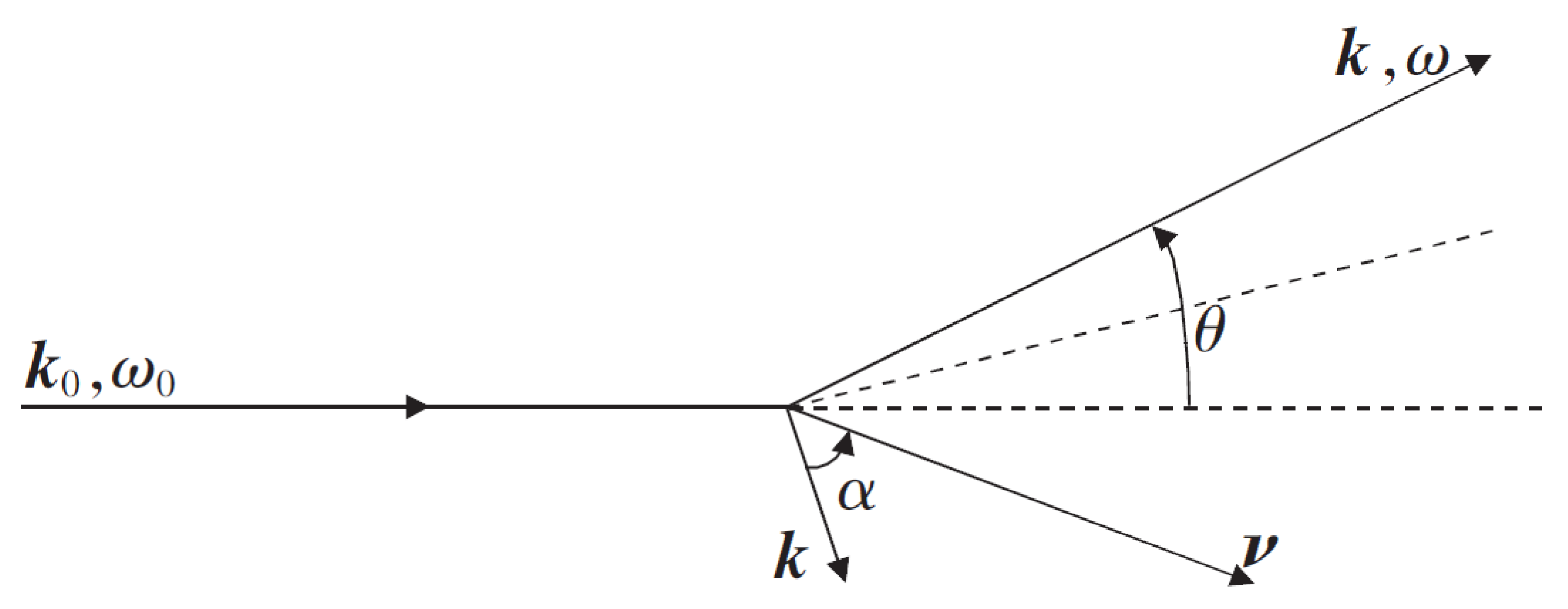 Applsci 13 00709 g001 Applsci 13 00709 g001
