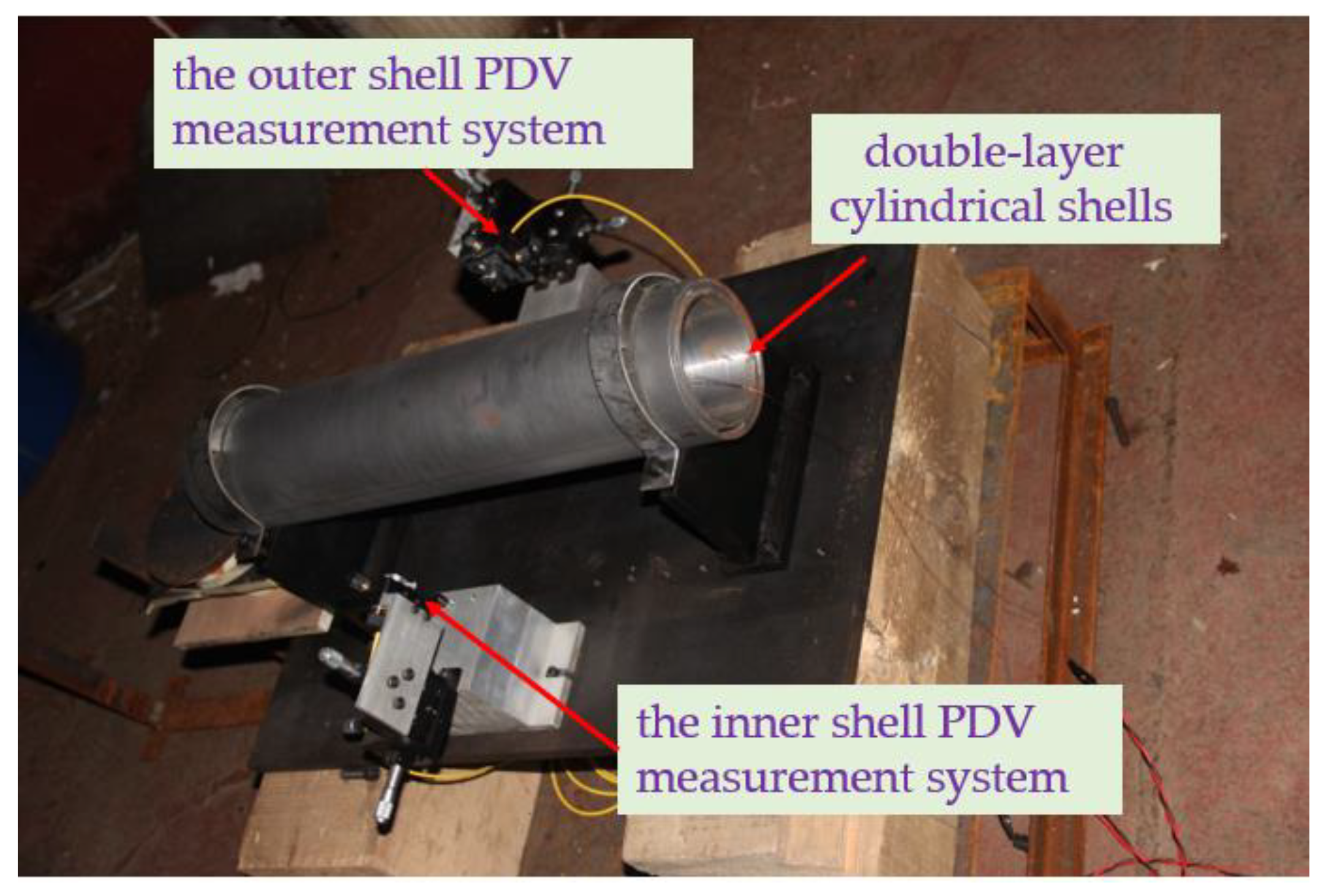 Applsci 13 00709 g004 Applsci 13 00709 g004