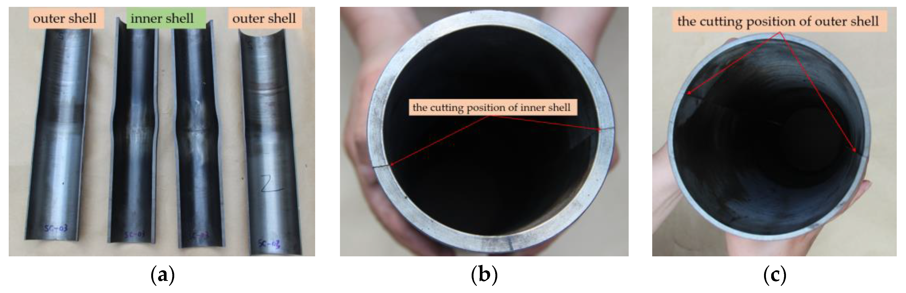 Applsci 13 00709 g007 Applsci 13 00709 g007