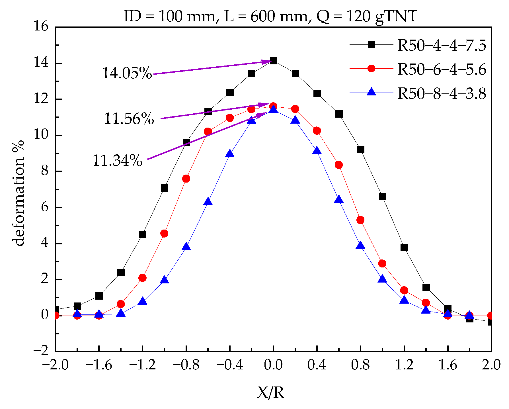 Applsci 13 00709 g009 Applsci 13 00709 g009