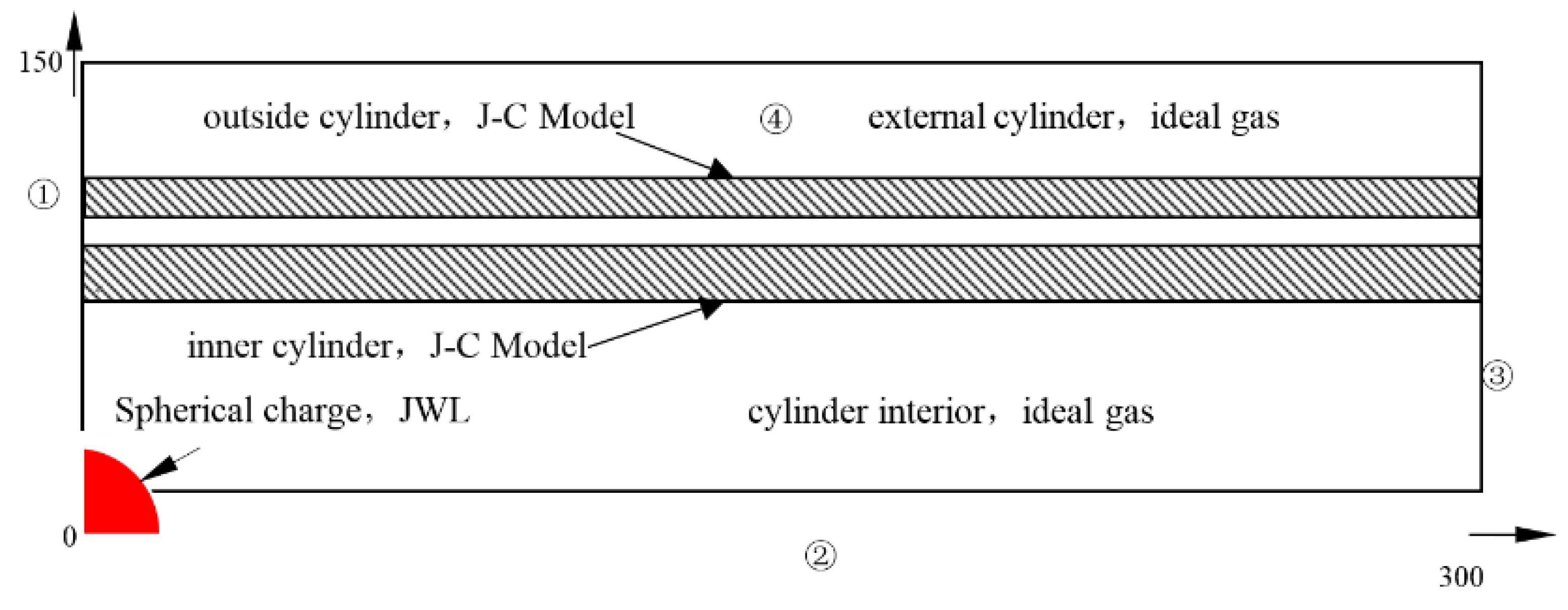 Applsci 13 00709 g010 Applsci 13 00709 g010