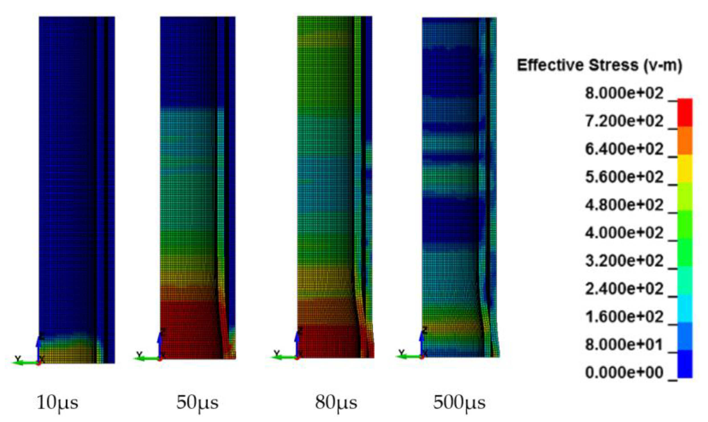 Applsci 13 00709 g013 Applsci 13 00709 g013