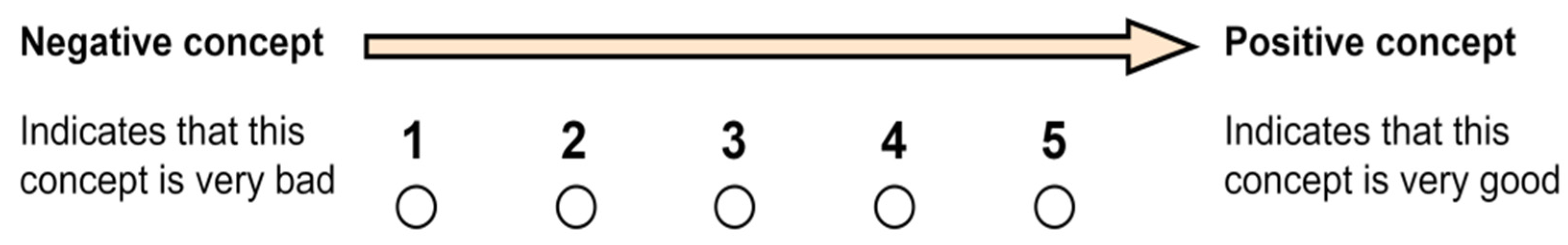 Applsci 13 00710 g002 Applsci 13 00710 g002