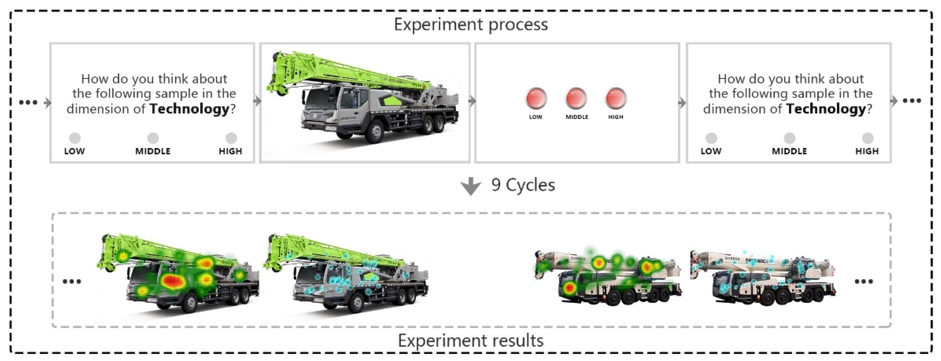 Applsci 13 00710 g005 Applsci 13 00710 g005