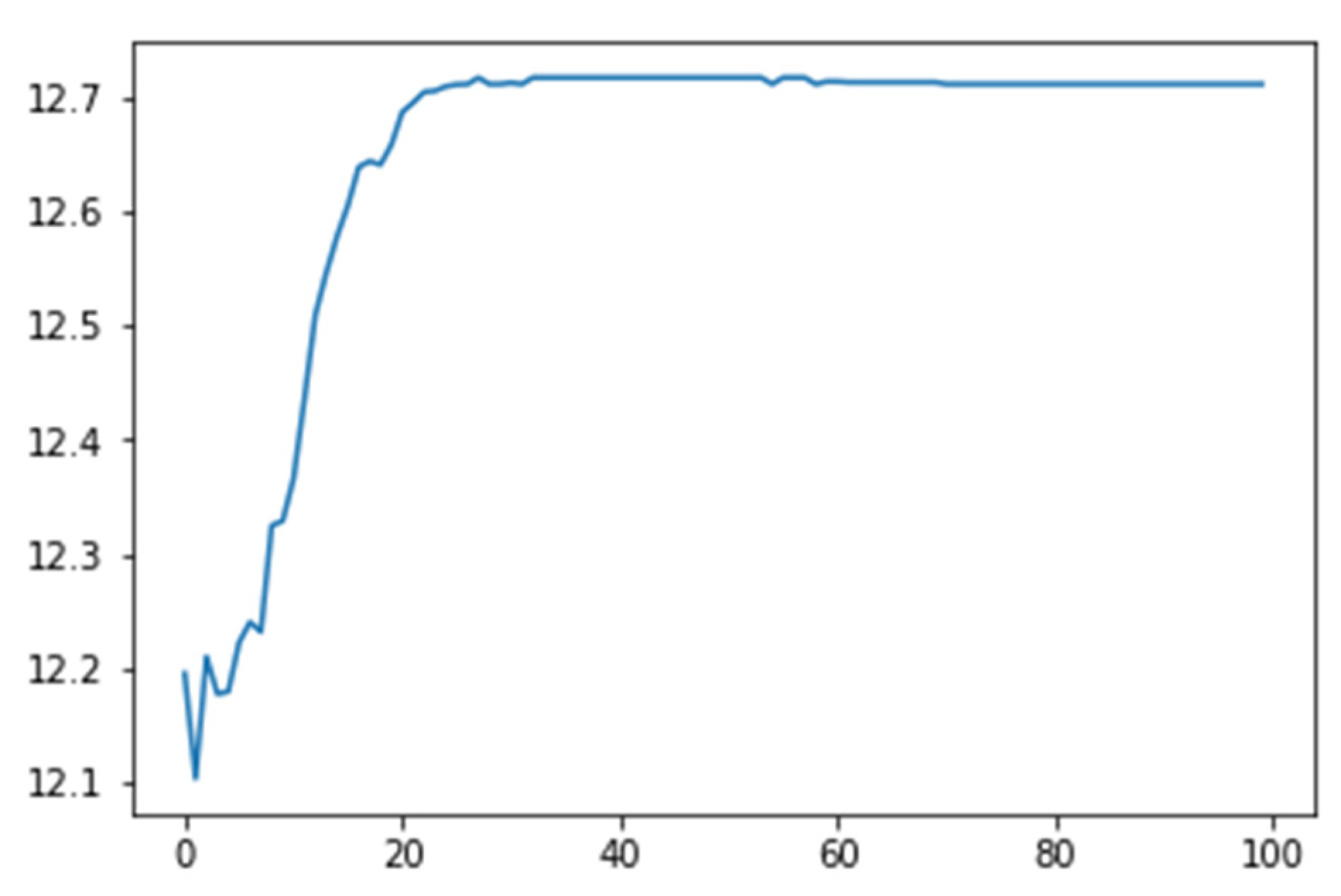 Applsci 13 00710 g011 Applsci 13 00710 g011