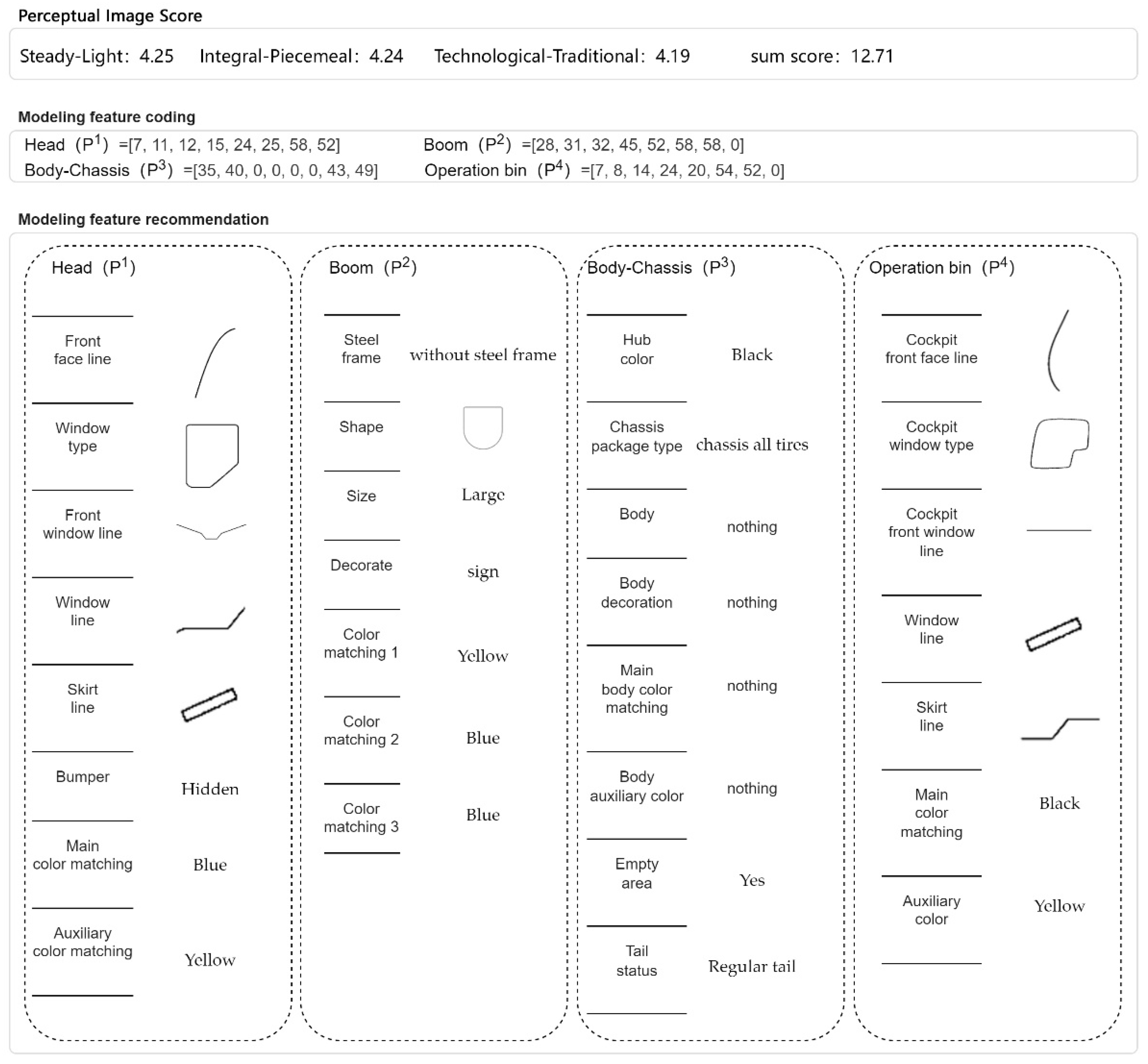 Applsci 13 00710 g012 Applsci 13 00710 g012