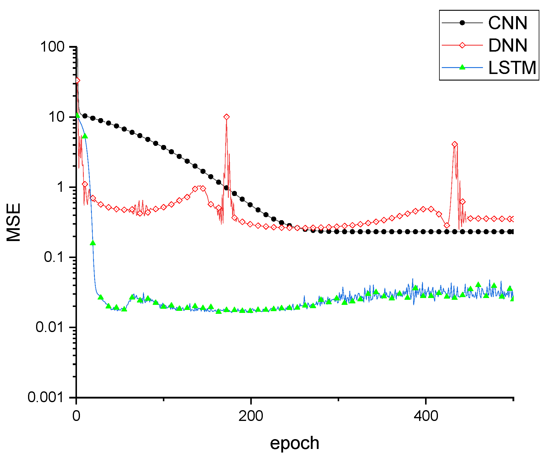Applsci 13 00710 g013 Applsci 13 00710 g013