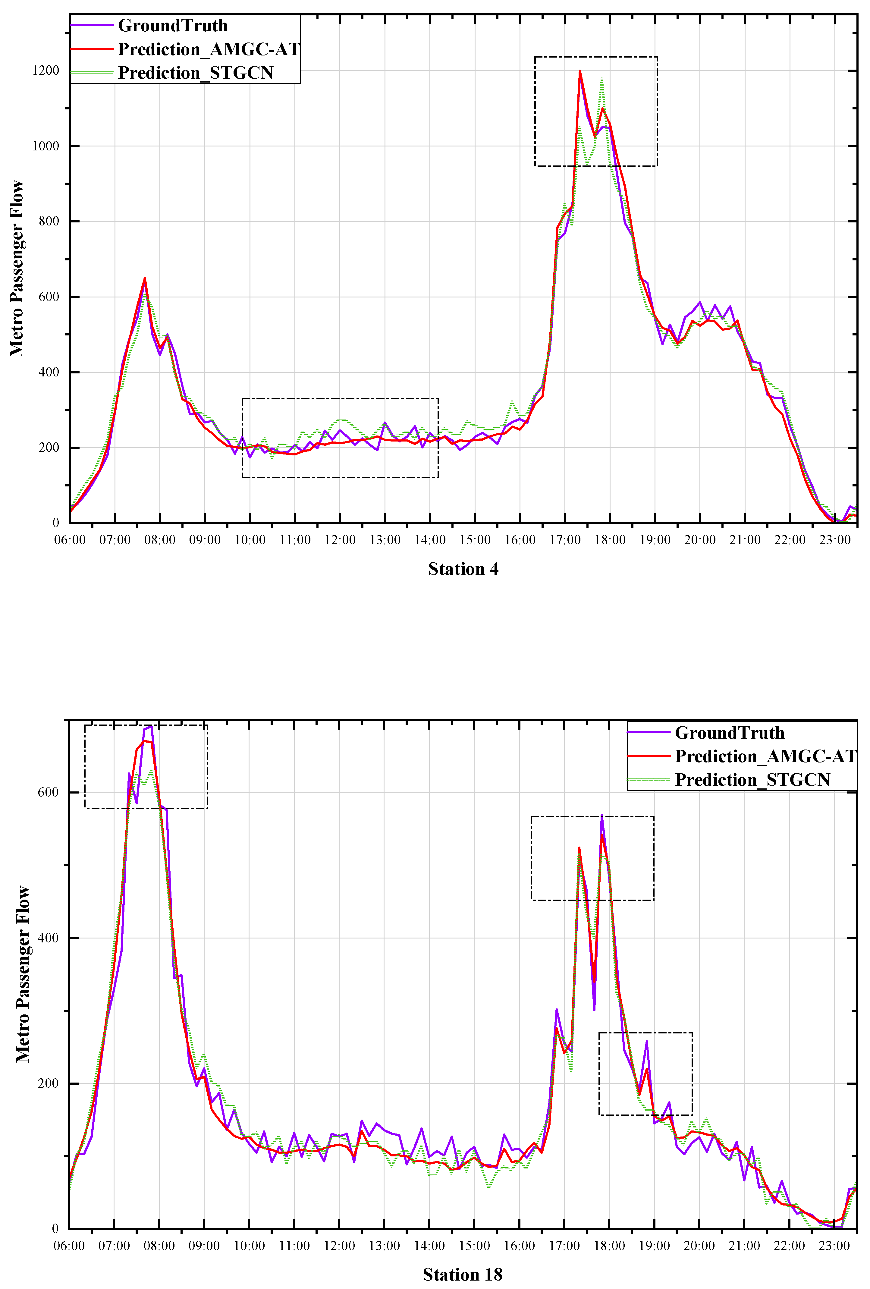 Applsci 13 00711 g008a