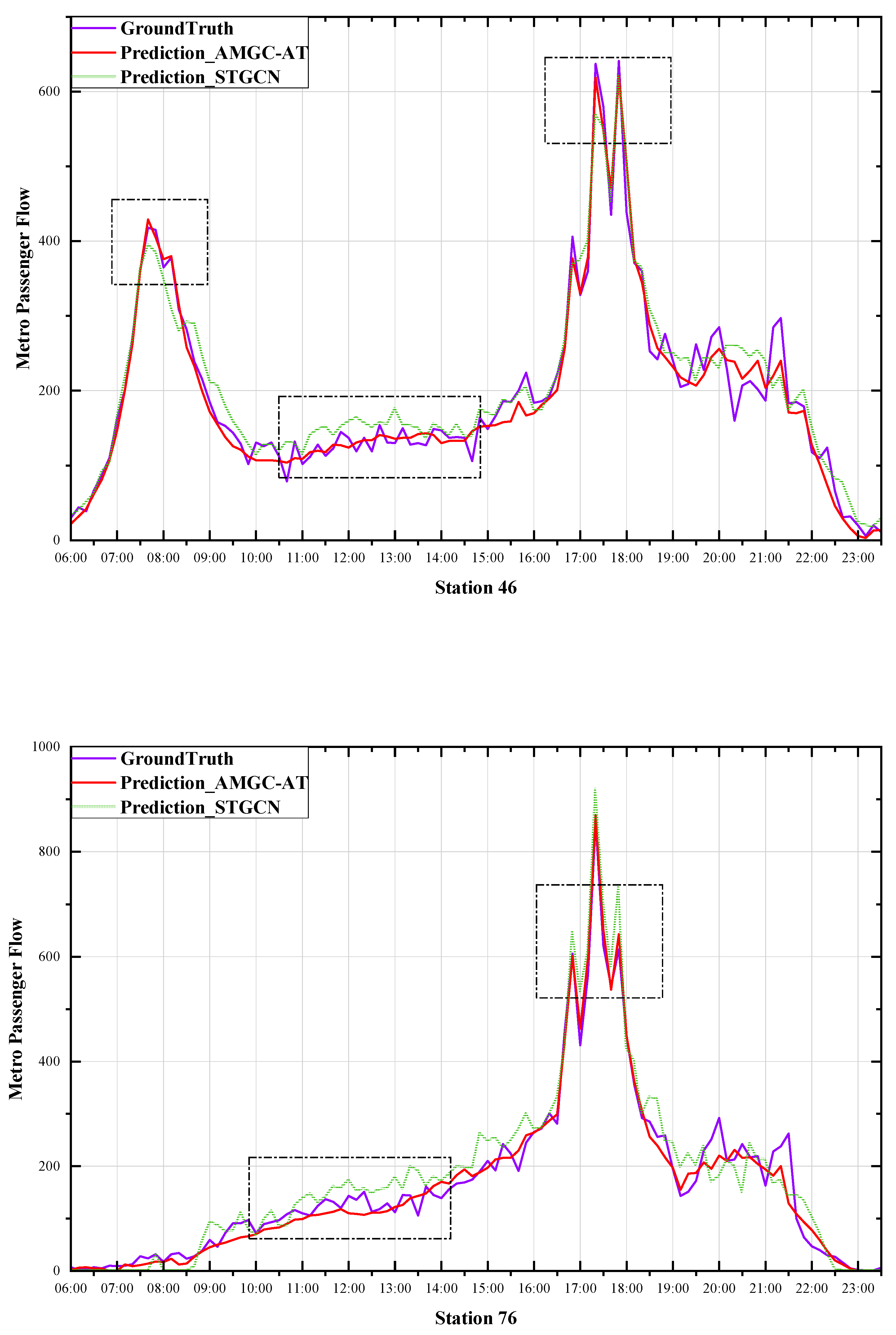 Applsci 13 00711 g008b