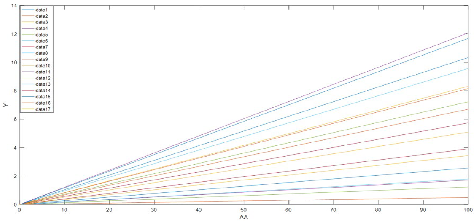 Applsci 13 00713 g002