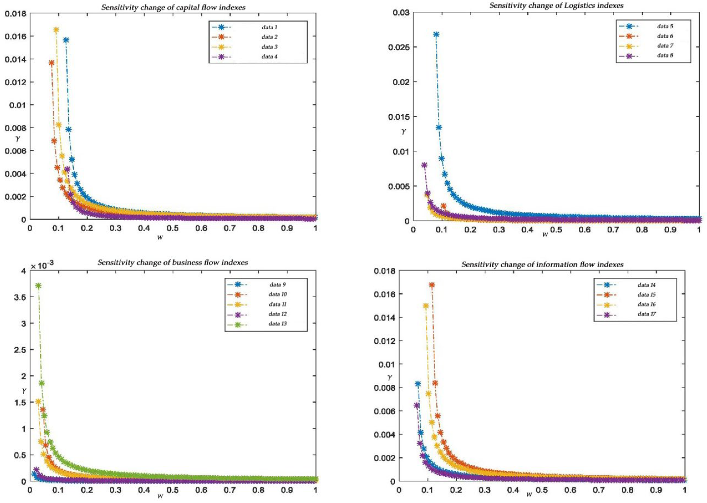 Applsci 13 00713 g005