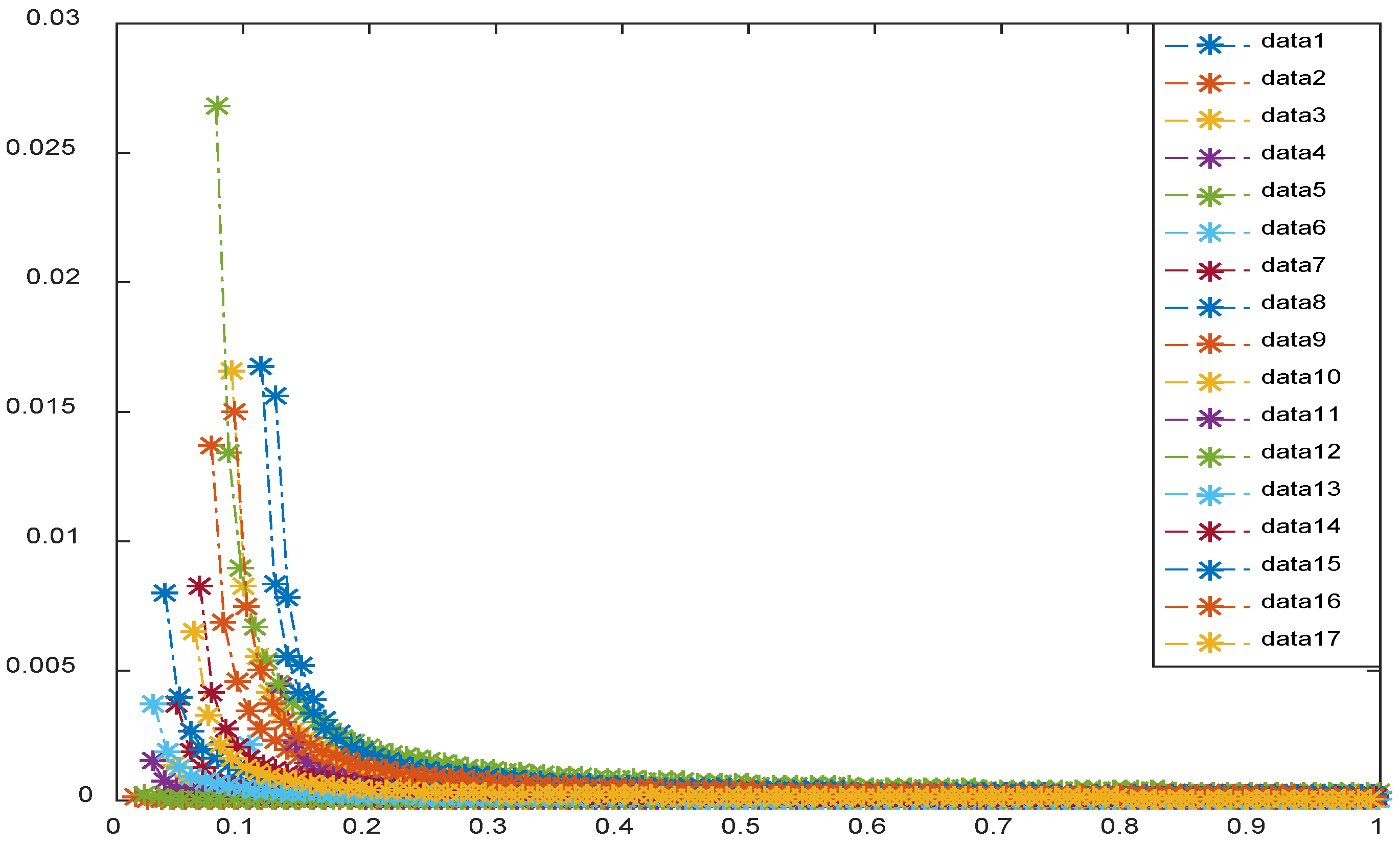 Applsci 13 00713 g006