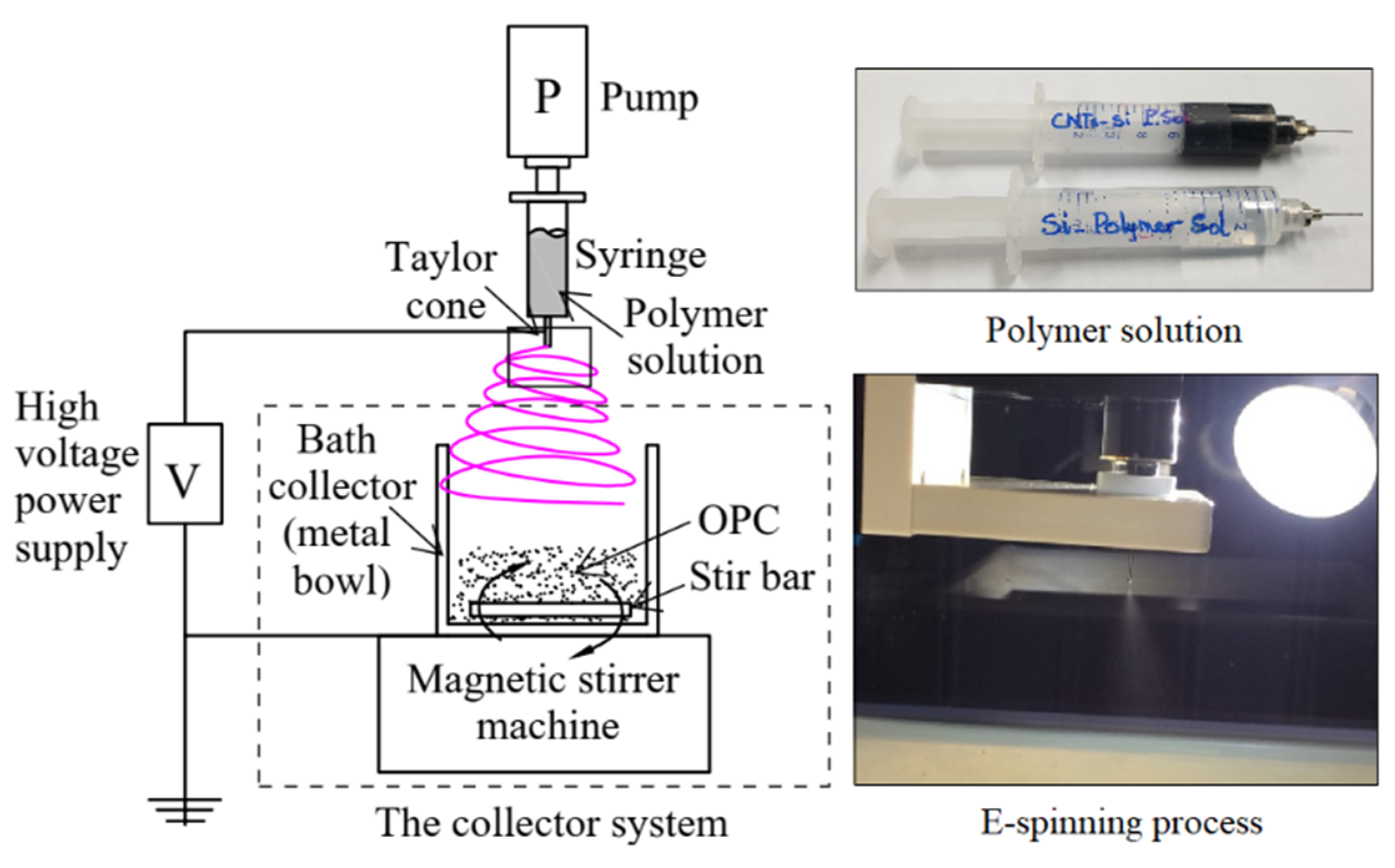 Applsci 13 00714 g001 Applsci 13 00714 g001