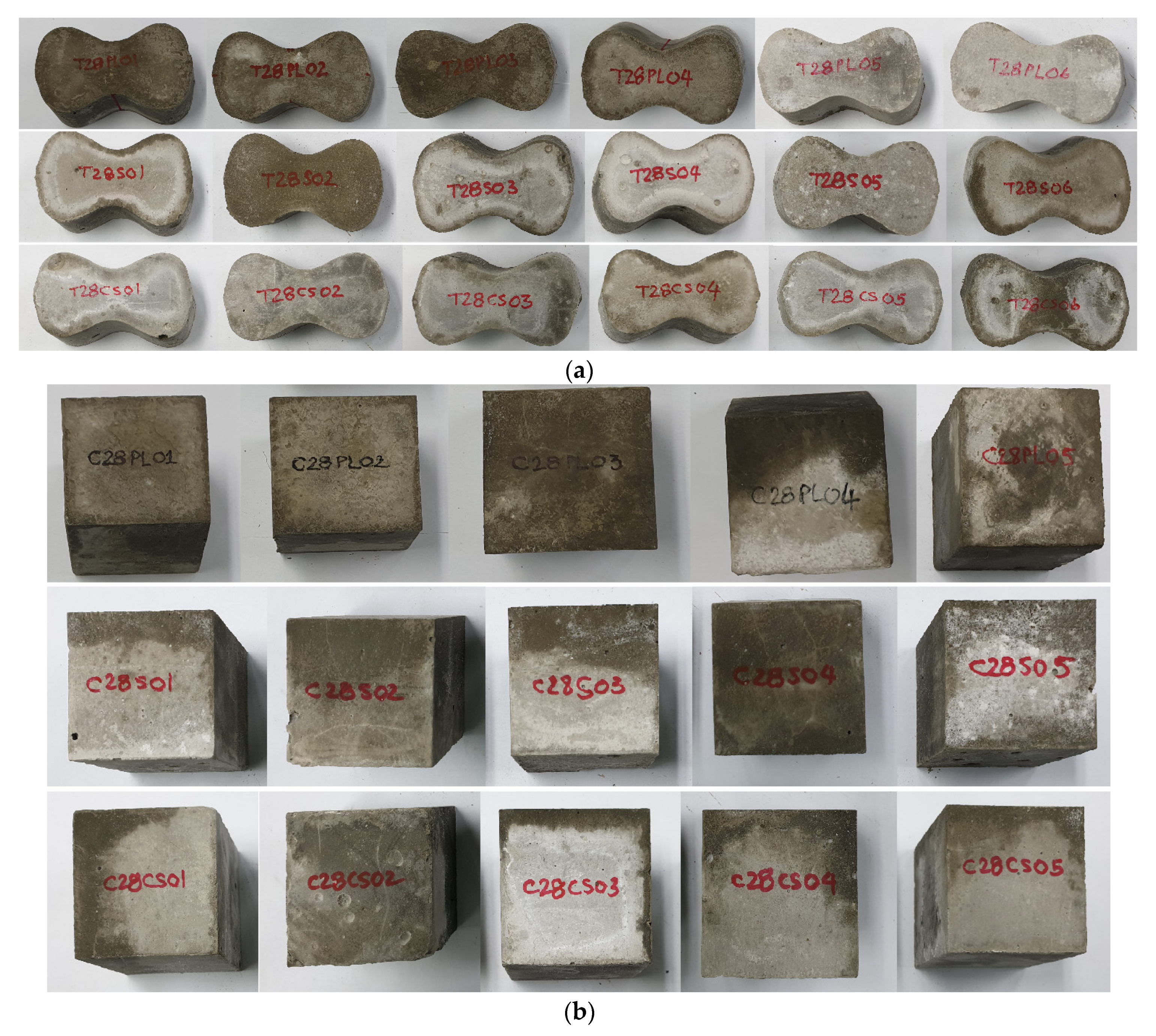 Applsci 13 00714 g002 Applsci 13 00714 g002