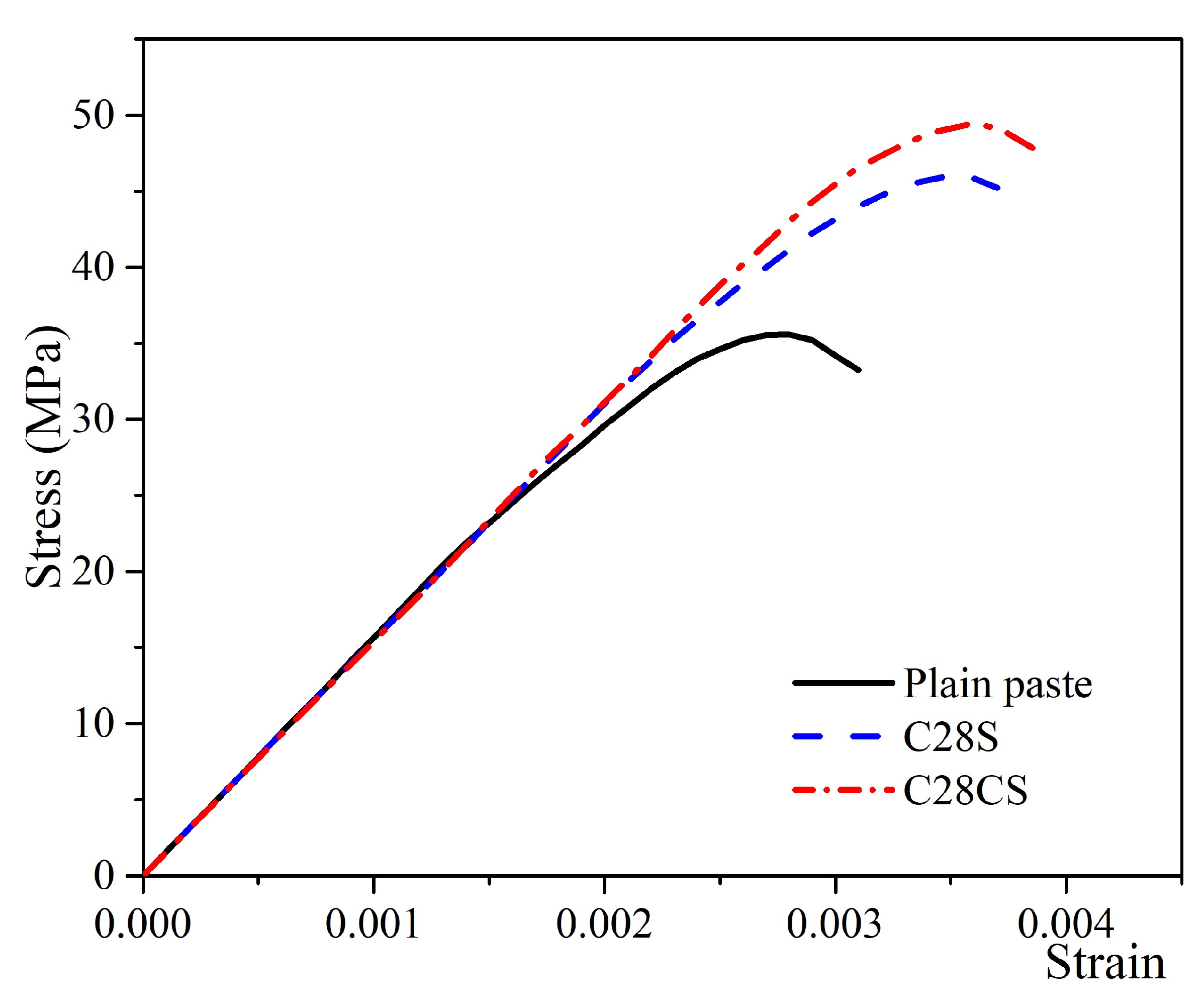 Applsci 13 00714 g005 Applsci 13 00714 g005