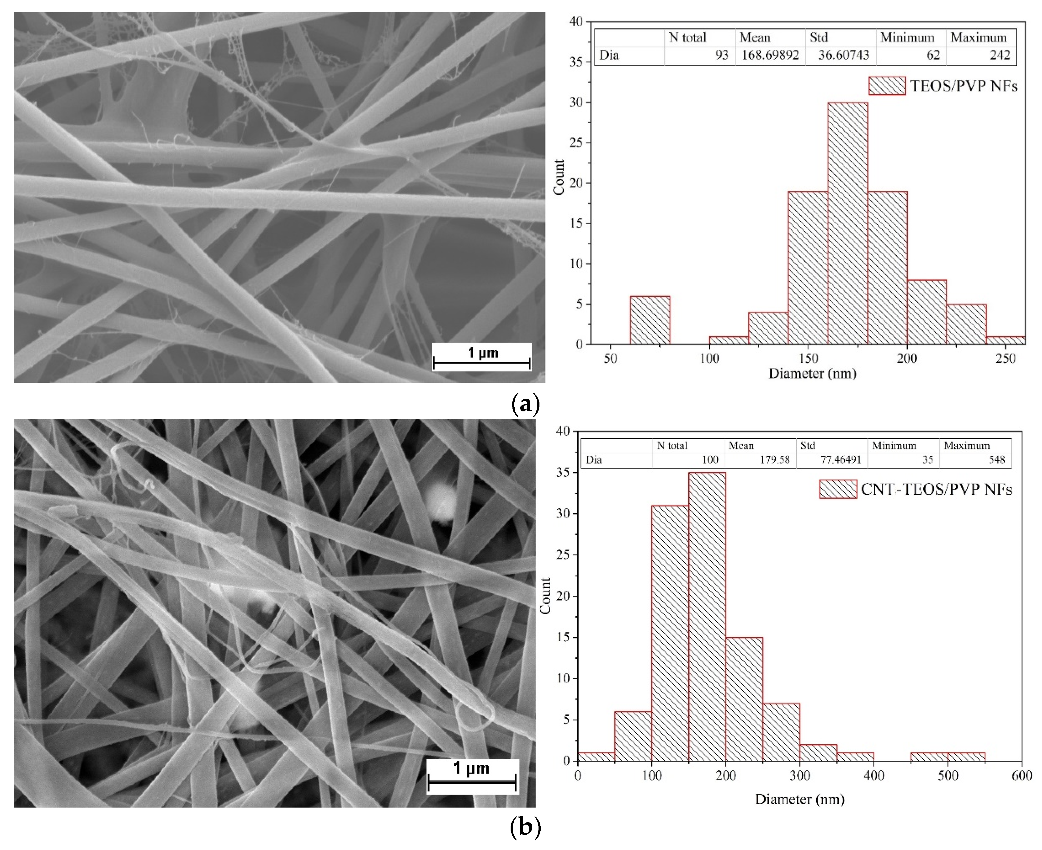 Applsci 13 00714 g006 Applsci 13 00714 g006