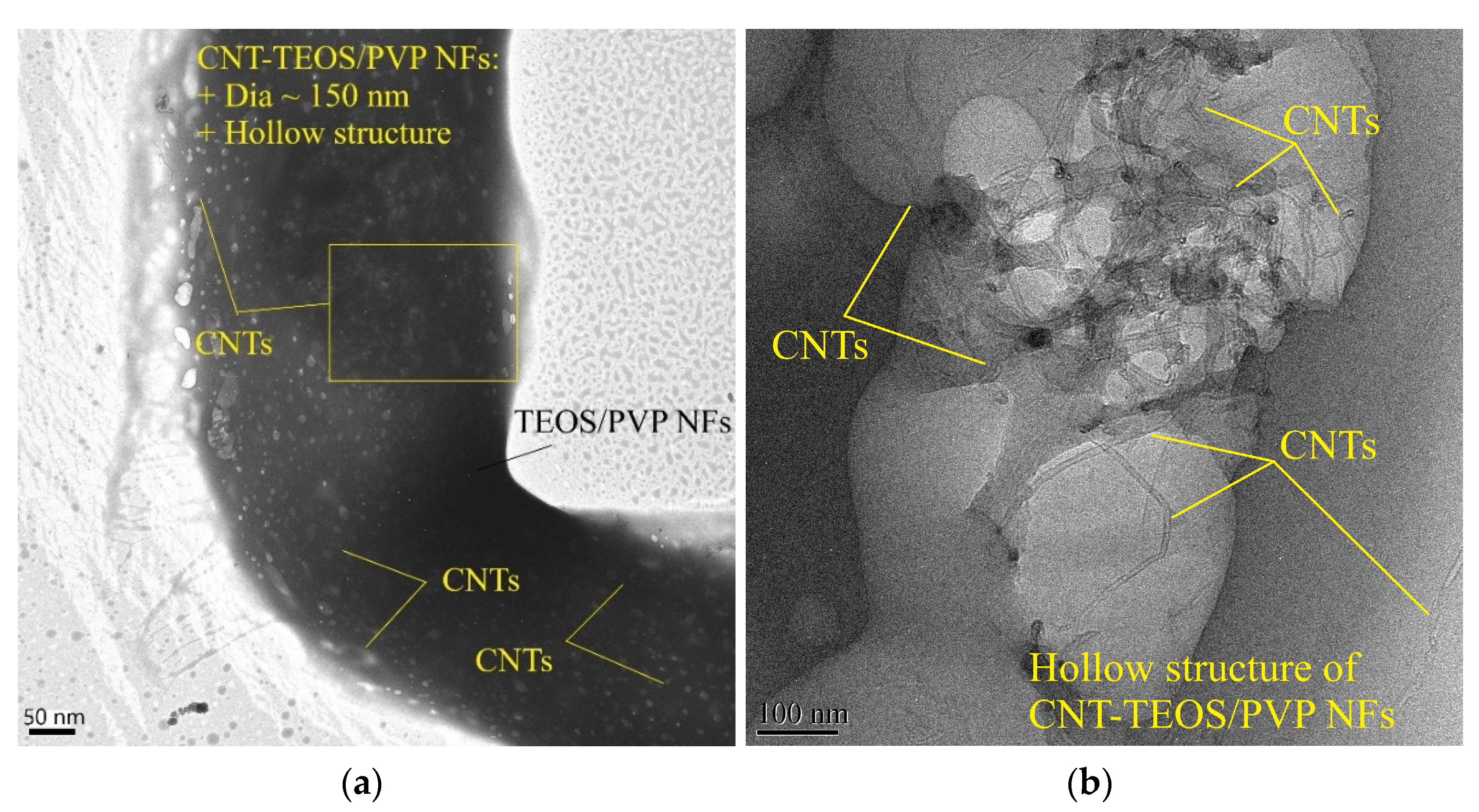 Applsci 13 00714 g007 Applsci 13 00714 g007