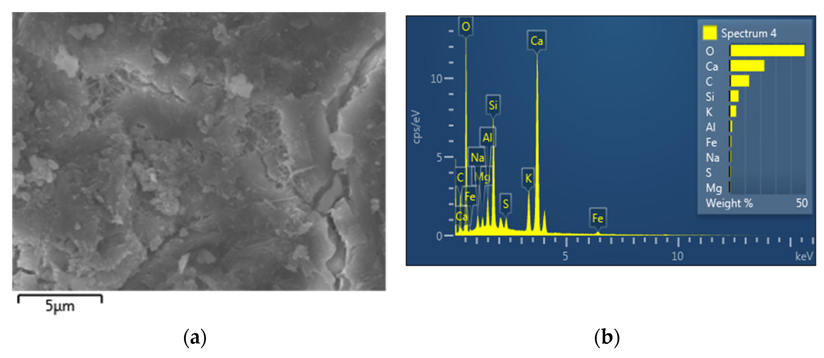 Applsci 13 00714 g013 Applsci 13 00714 g013