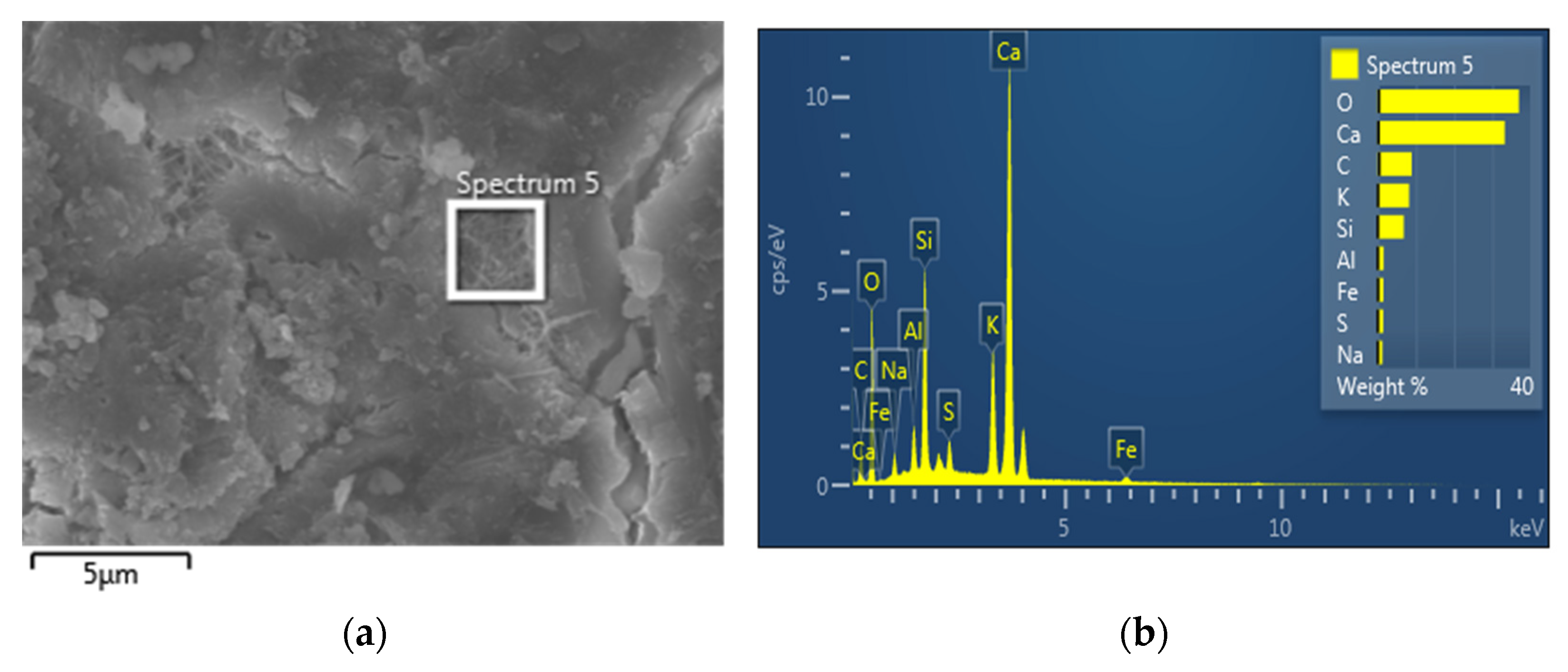 Applsci 13 00714 g014 Applsci 13 00714 g014