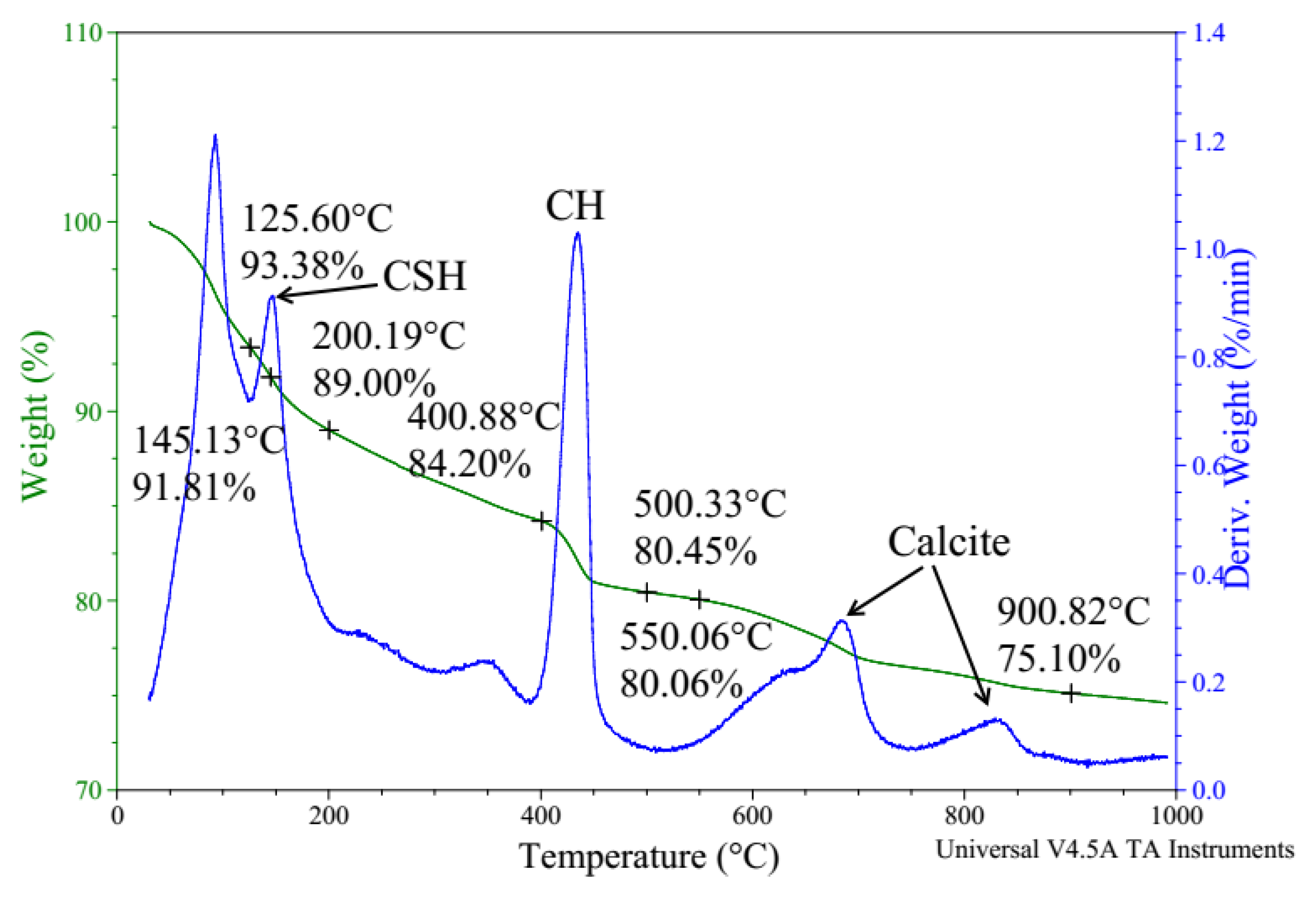 Applsci 13 00714 g017 Applsci 13 00714 g017