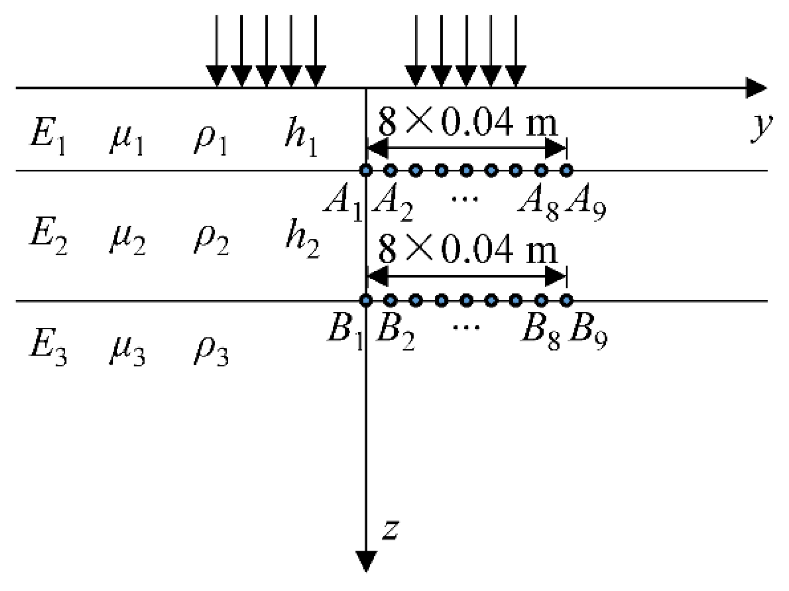 Applsci 13 00715 g004