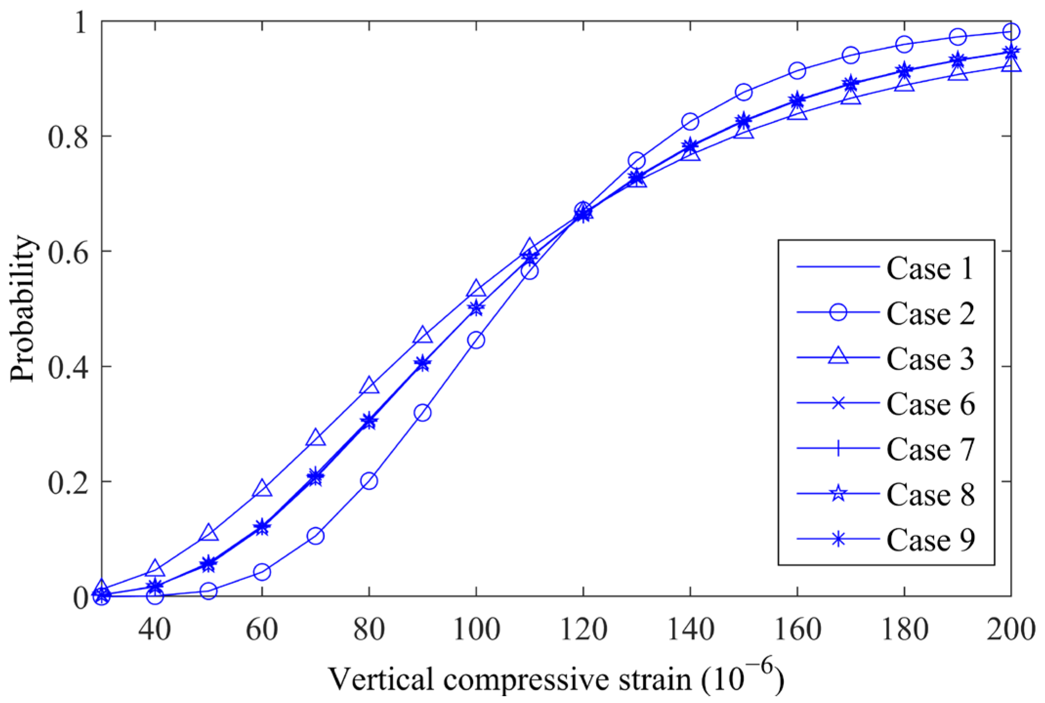 Applsci 13 00715 g009