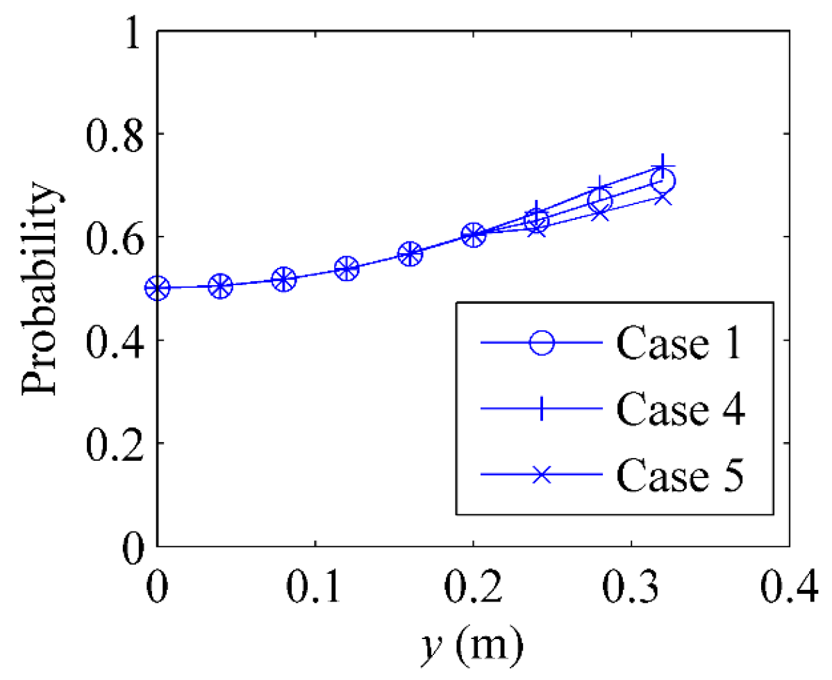 Applsci 13 00715 g010