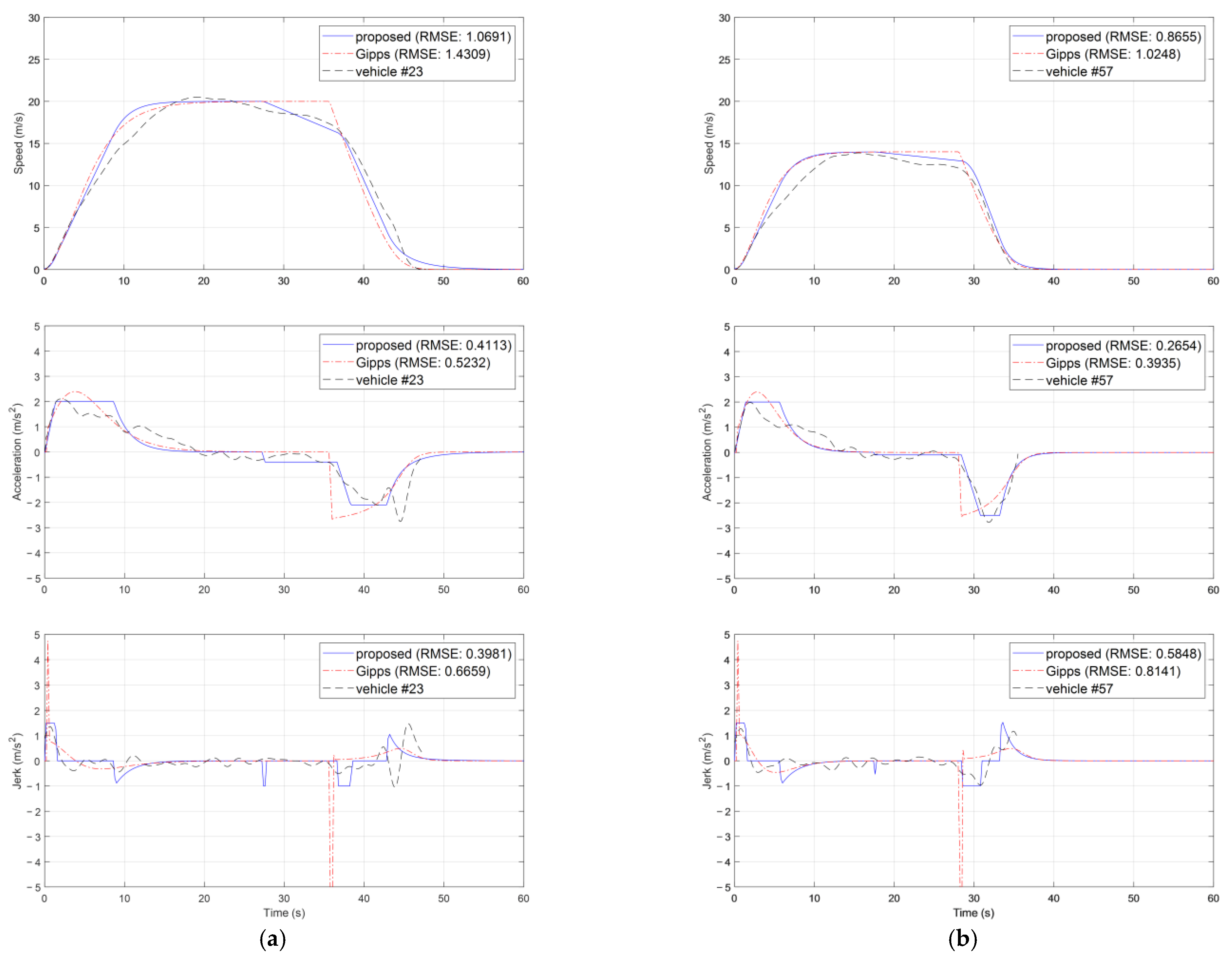 Applsci 13 00716 g010