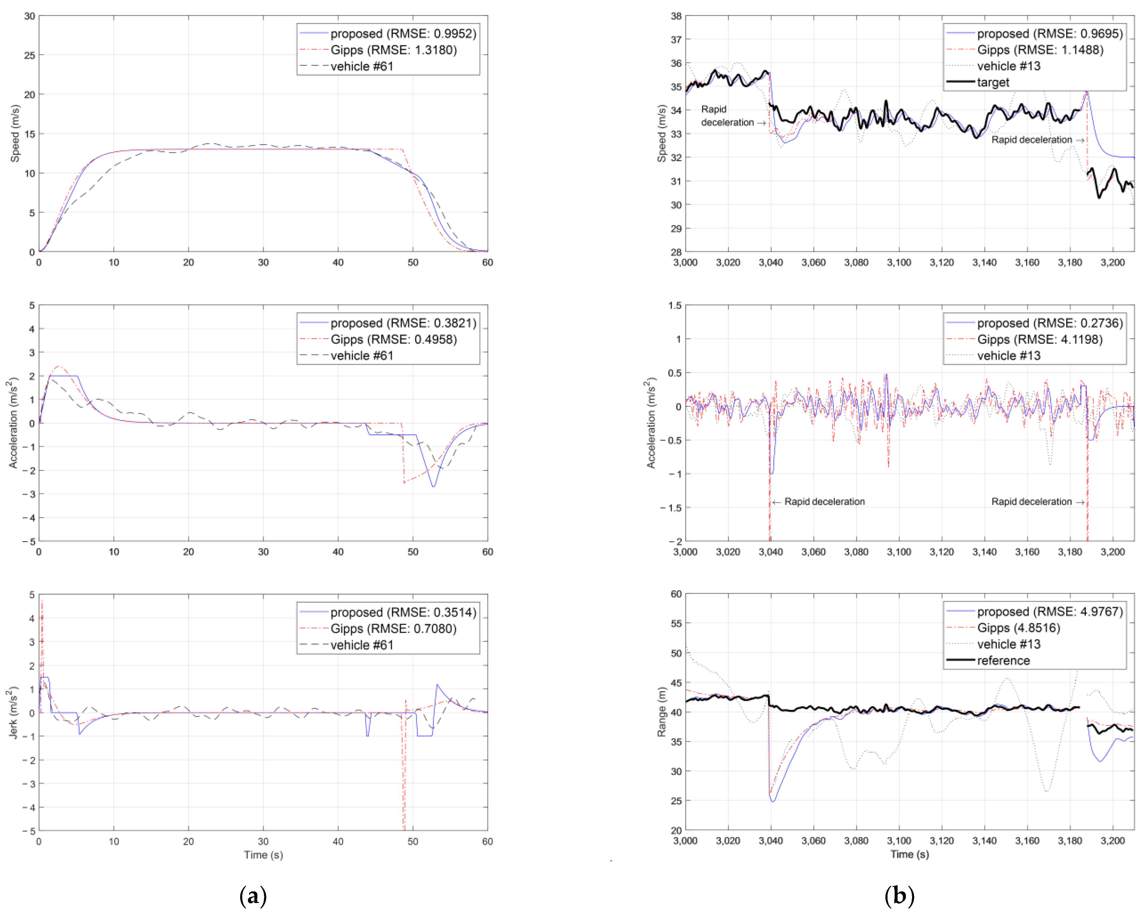 Applsci 13 00716 g011