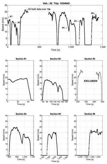 Applsci 13 00716 g0a1