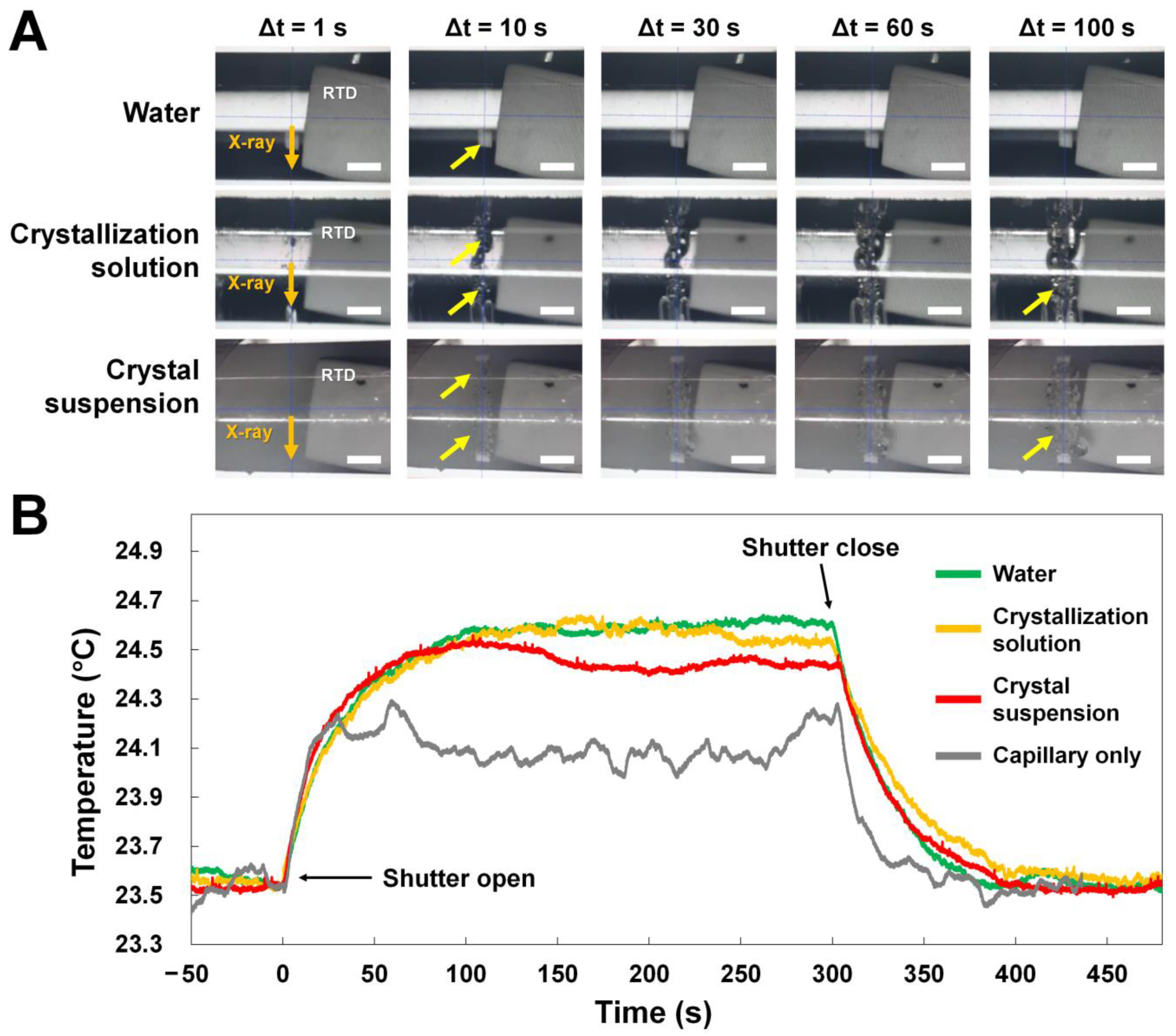 Applsci 13 00717 g002 Applsci 13 00717 g002