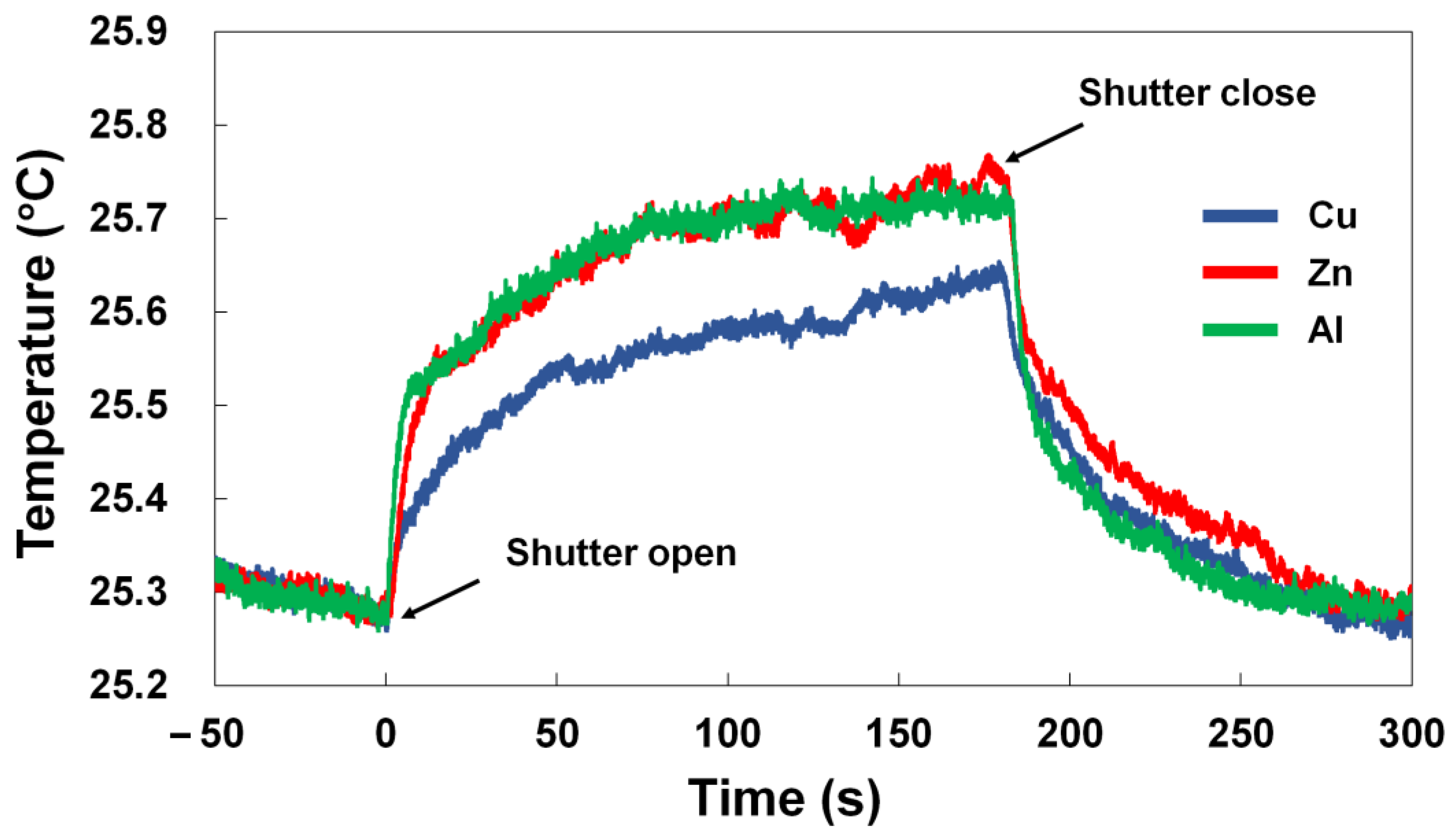 Applsci 13 00717 g003 Applsci 13 00717 g003