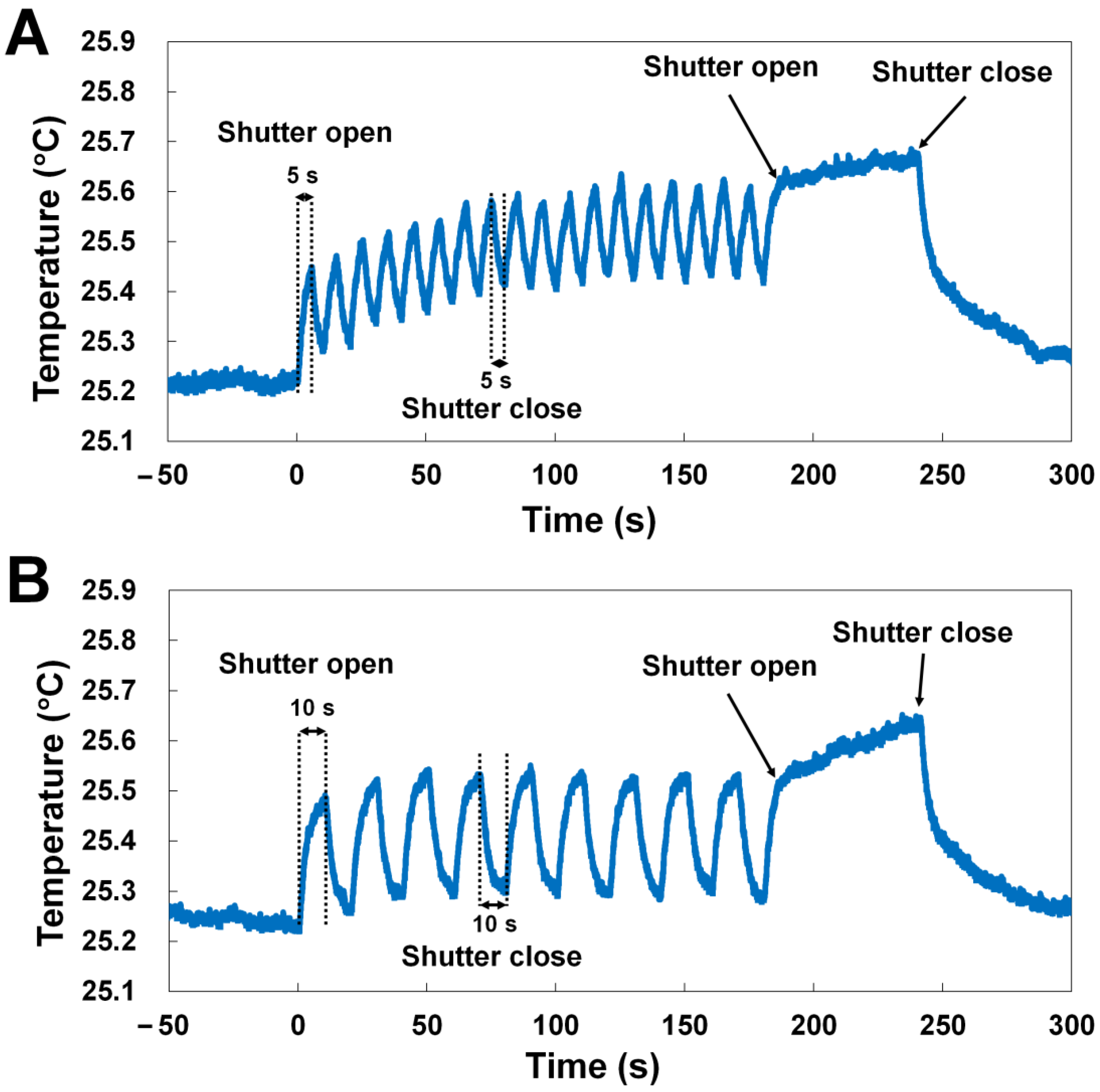 Applsci 13 00717 g005 Applsci 13 00717 g005