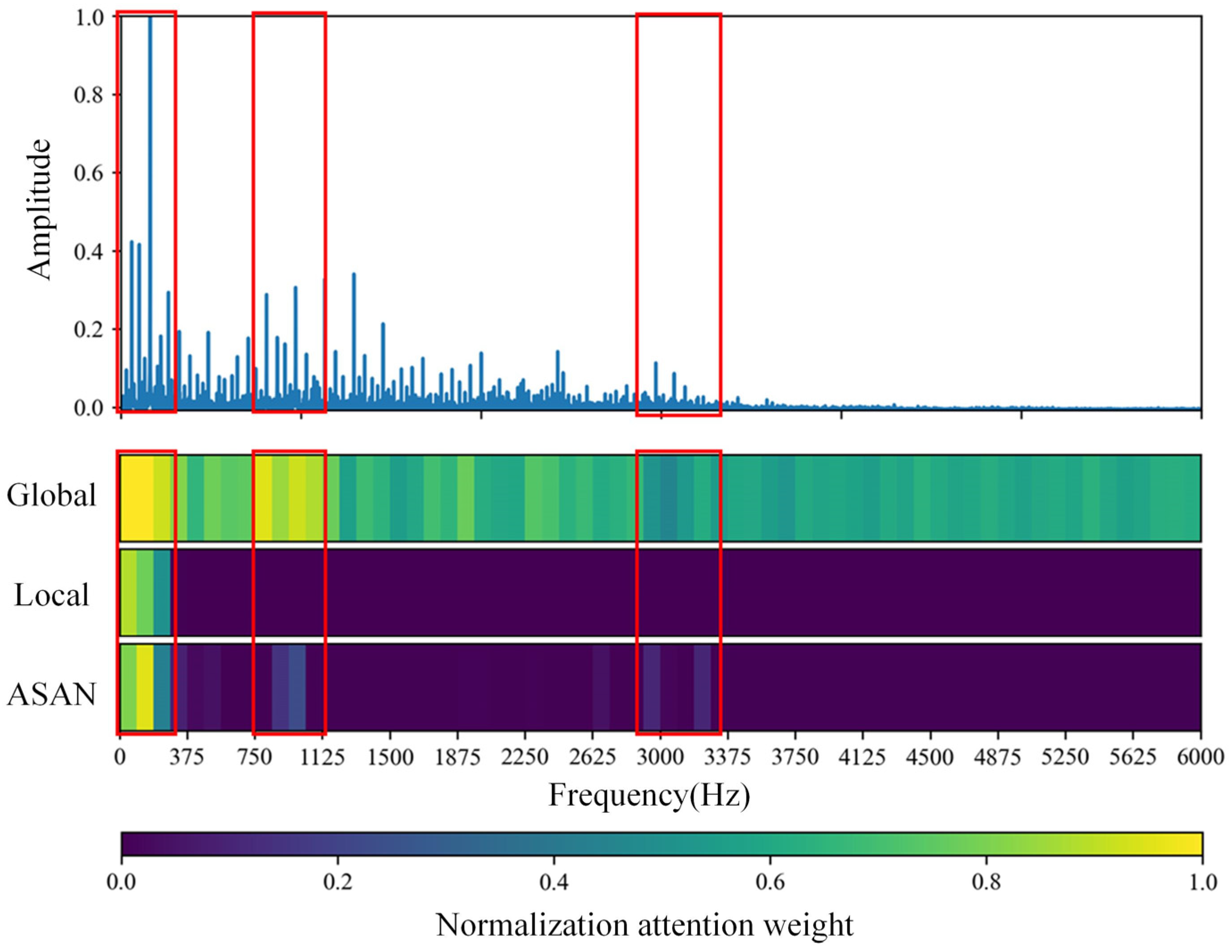 Applsci 13 00718 g009
