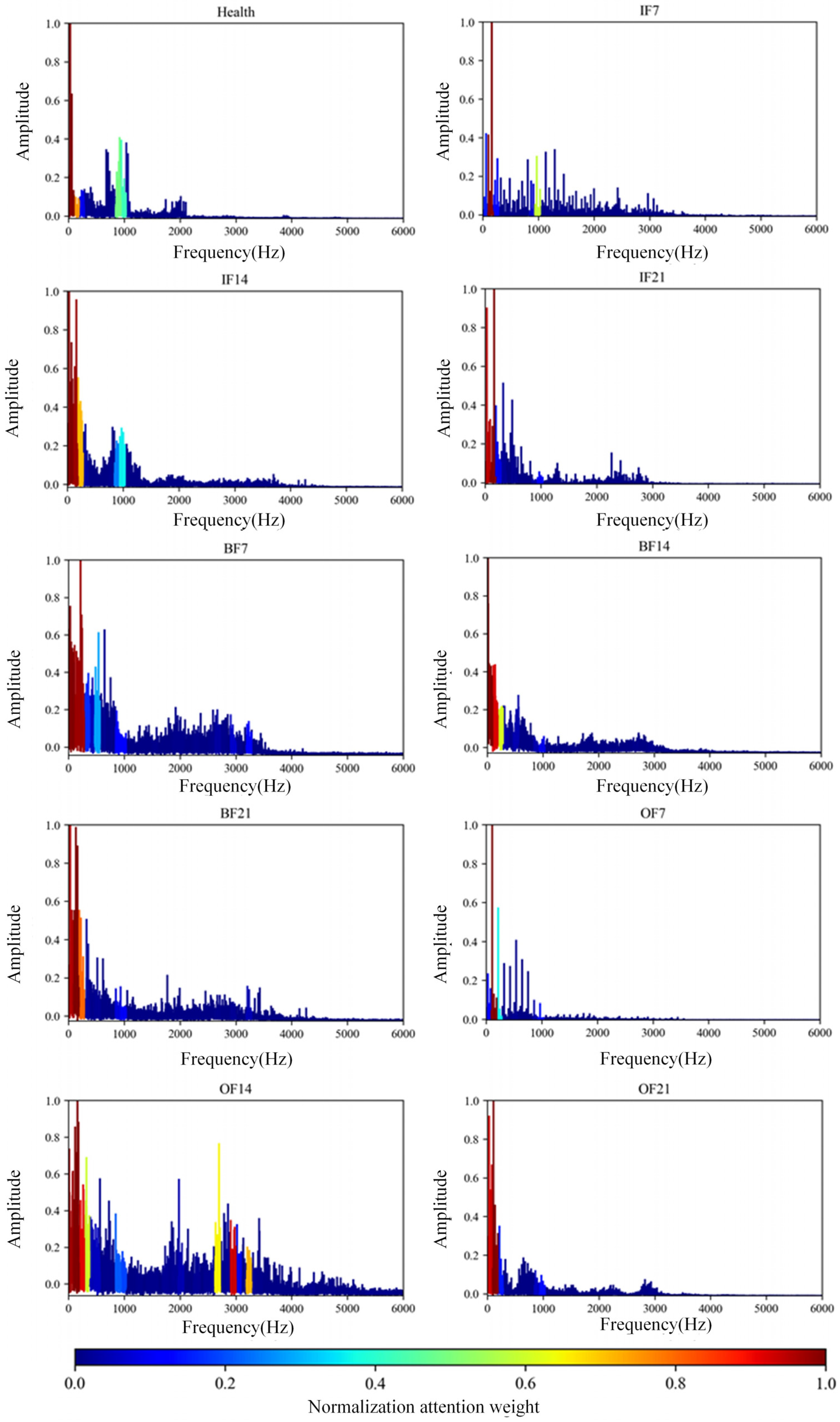 Applsci 13 00718 g011
