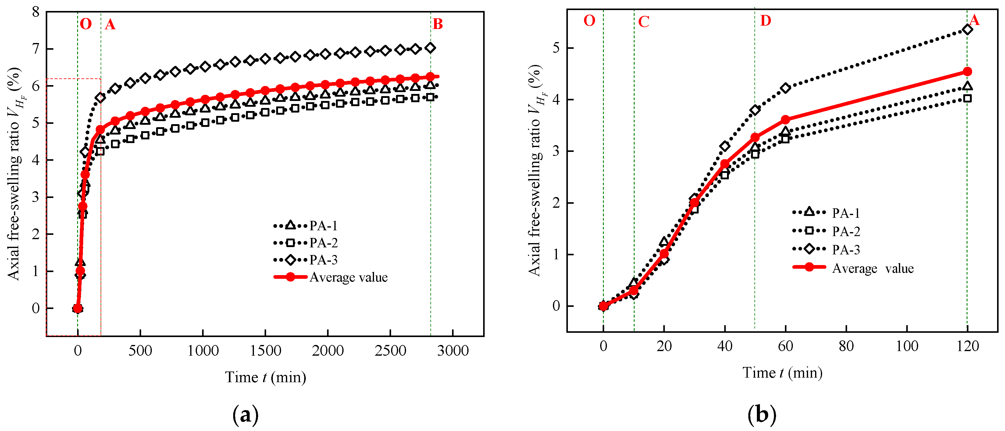 Applsci 13 00719 g009