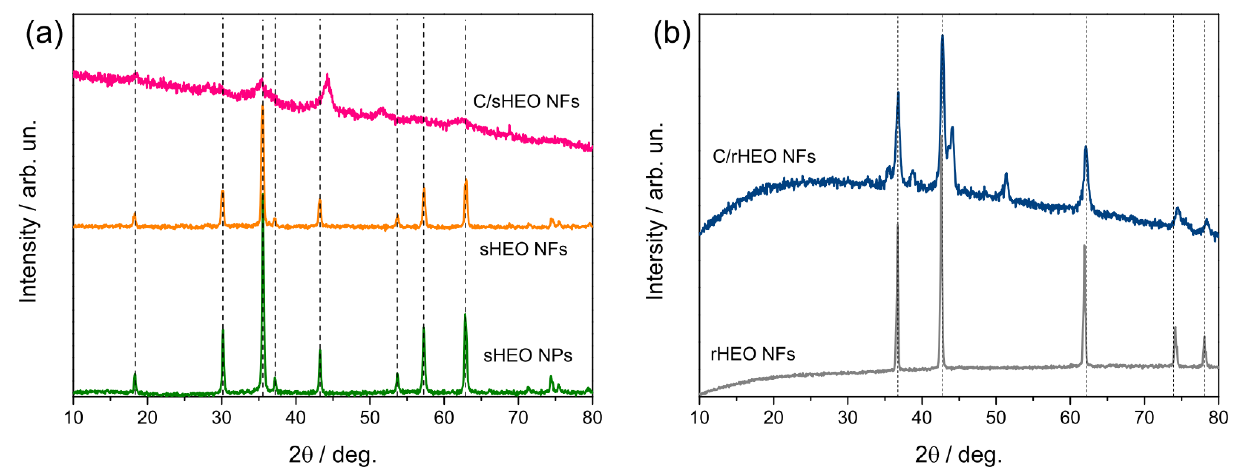 Applsci 13 00721 g002