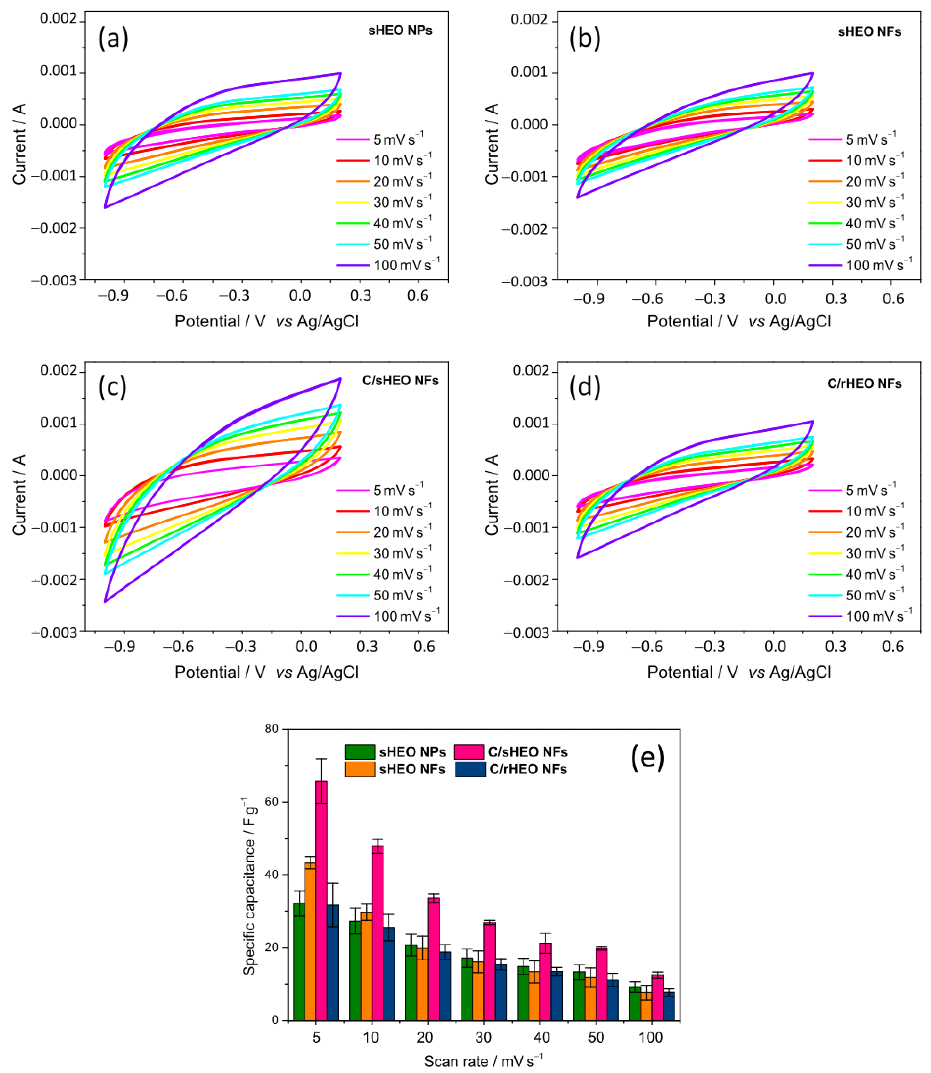 Applsci 13 00721 g004