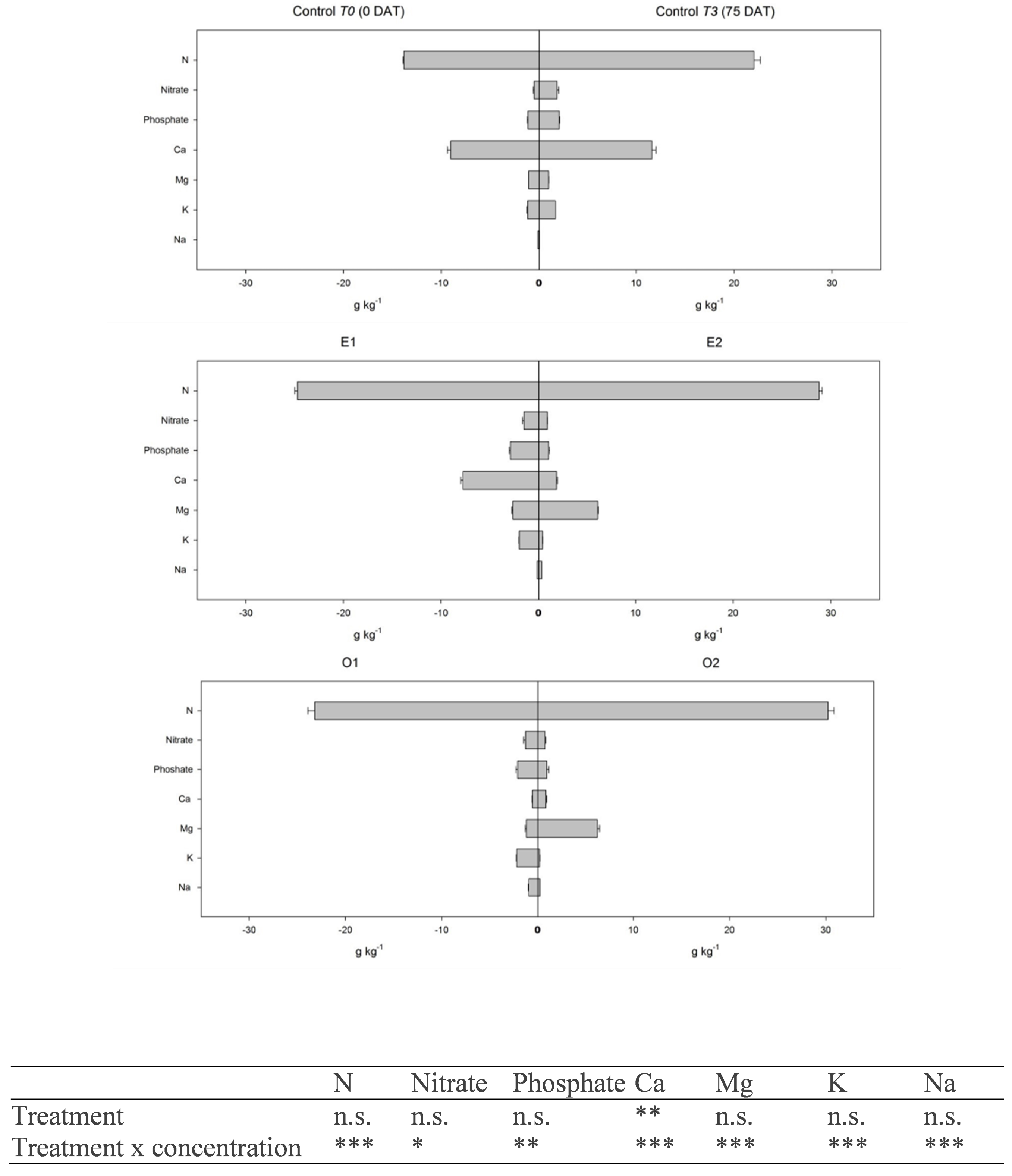 Applsci 13 00722 g006