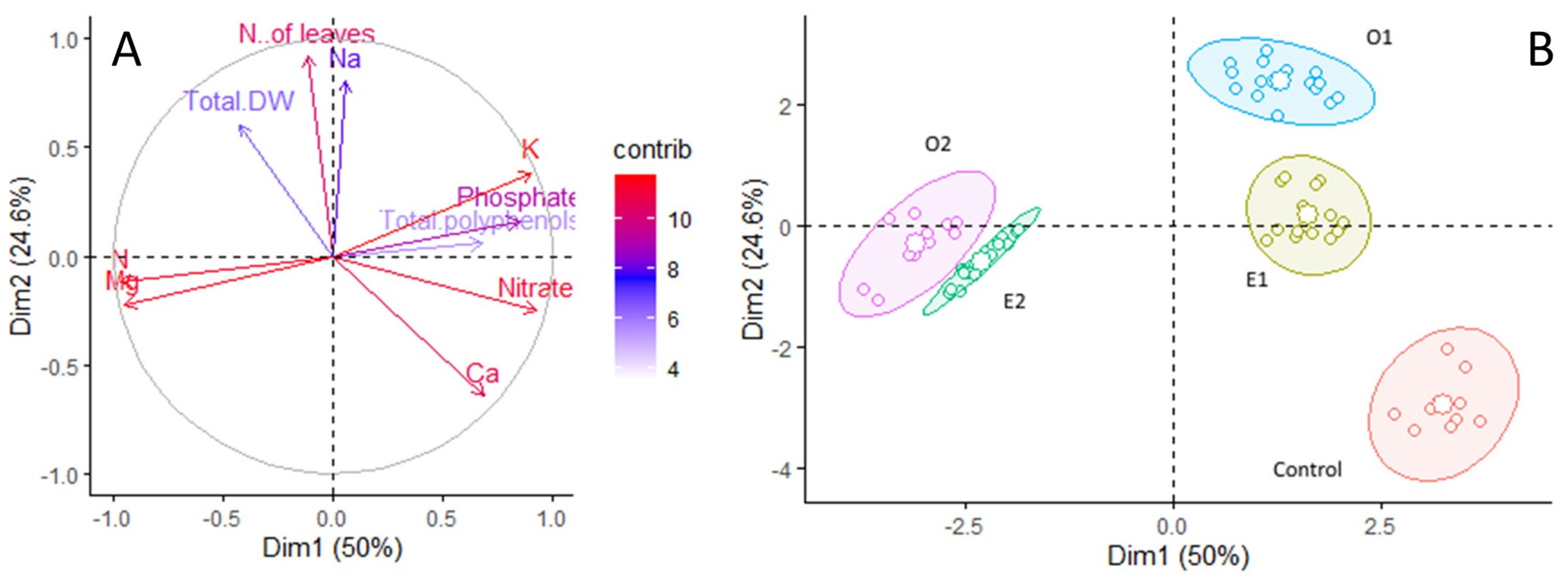 Applsci 13 00722 g008
