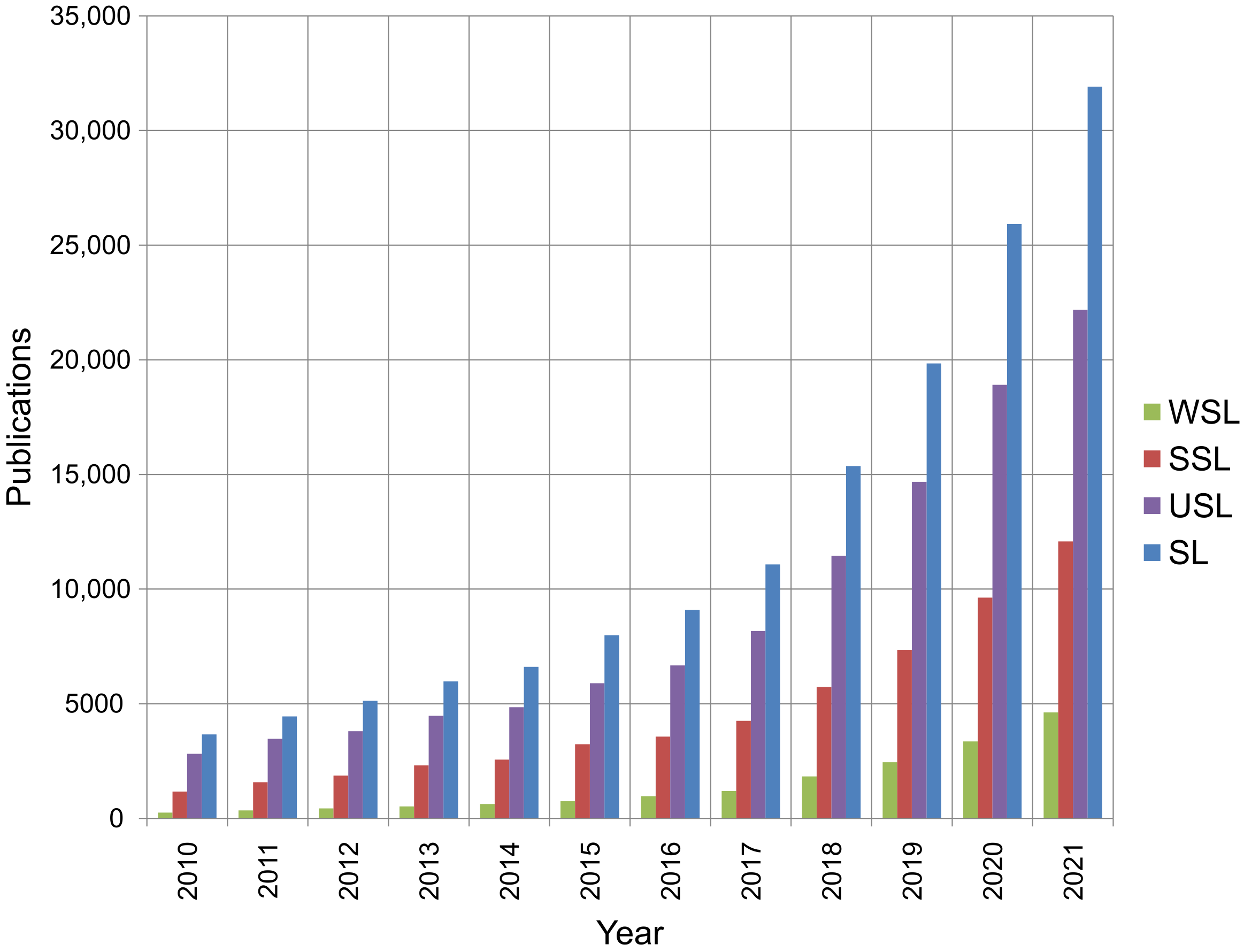 Applsci 13 00723 g001 Applsci 13 00723 g001