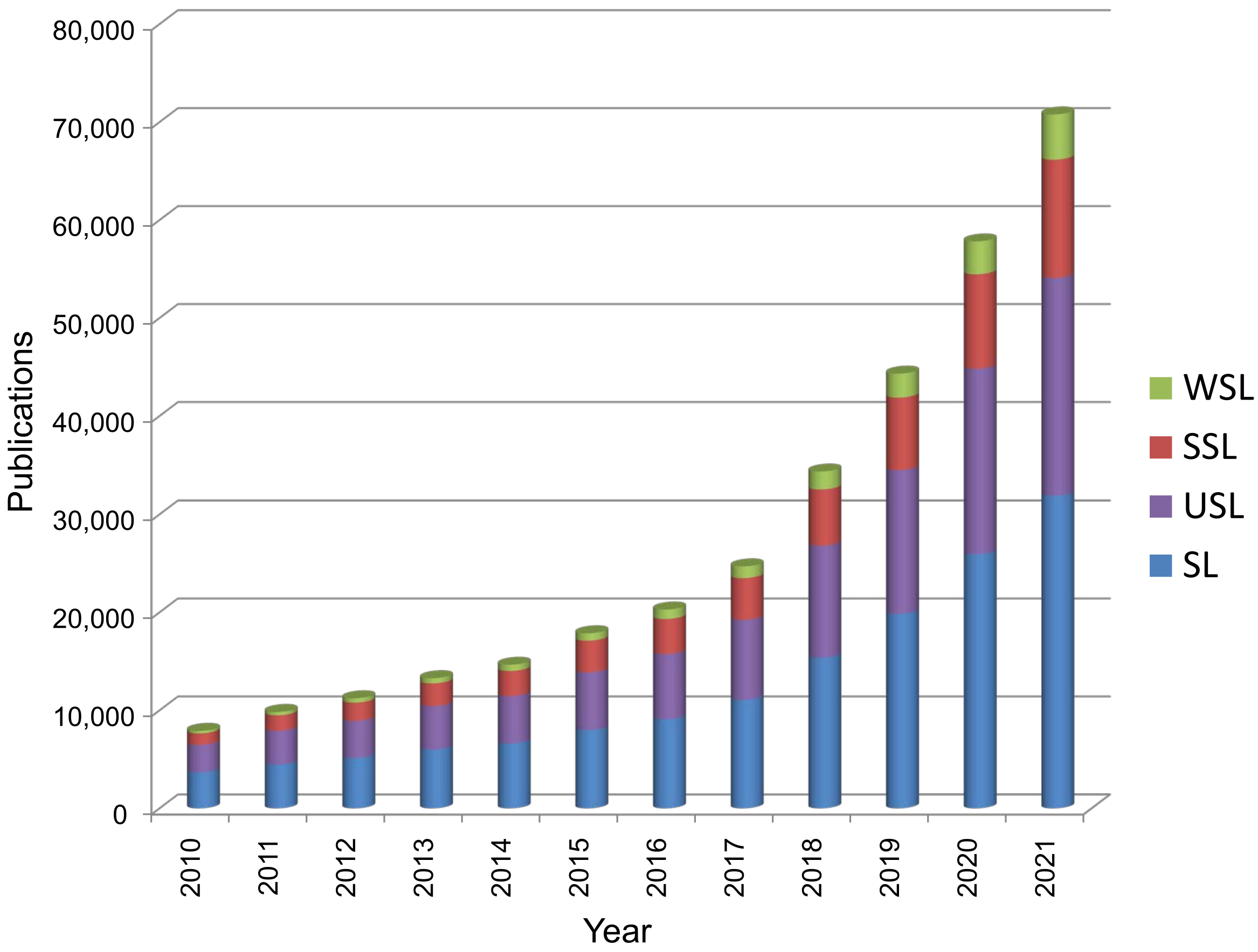 Applsci 13 00723 g002 Applsci 13 00723 g002