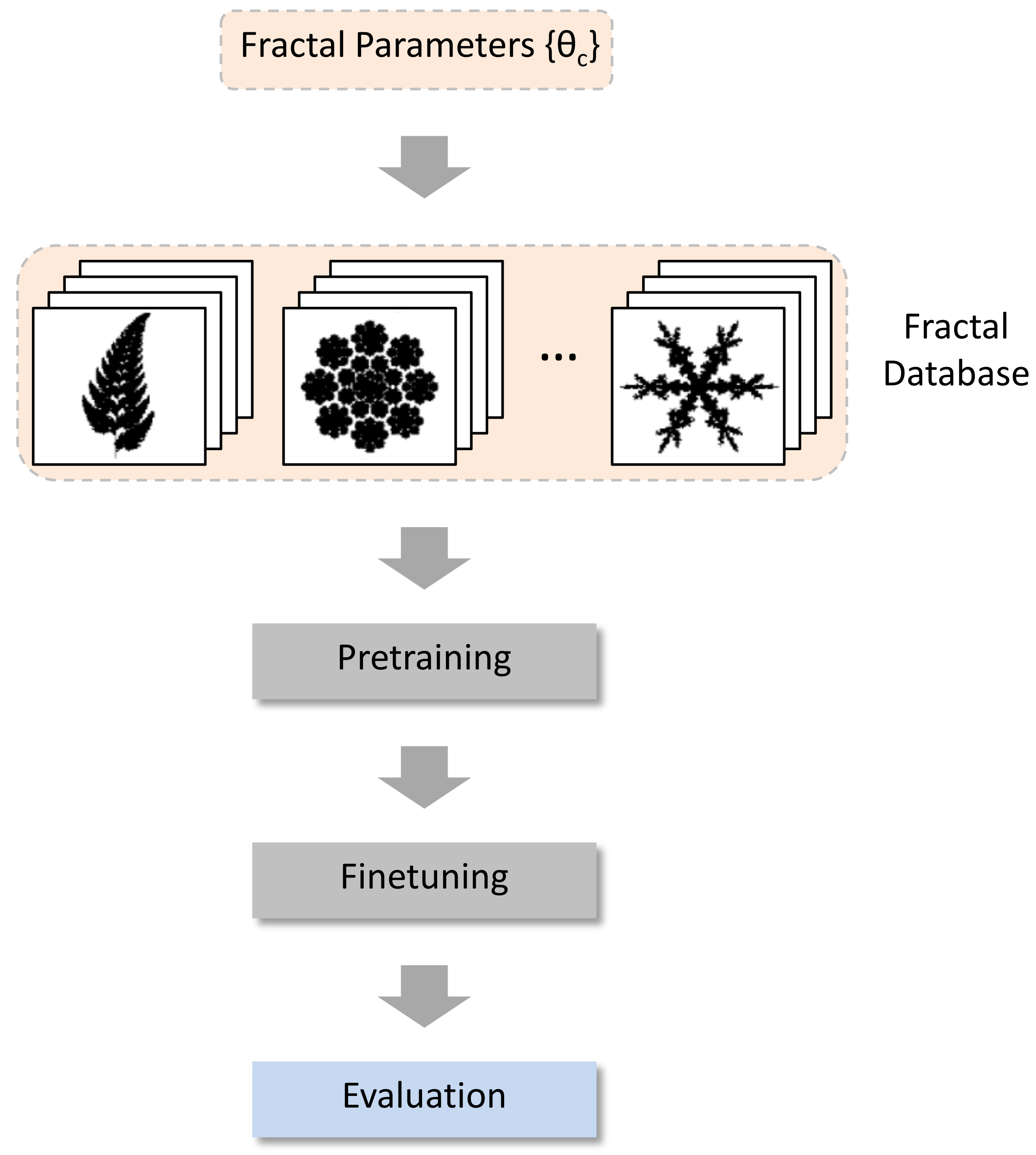 Applsci 13 00723 g004 Applsci 13 00723 g004
