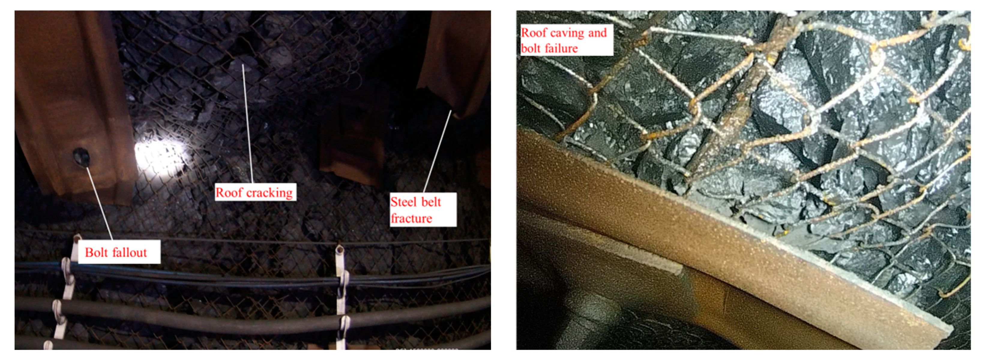 Applsci 13 00724 g002