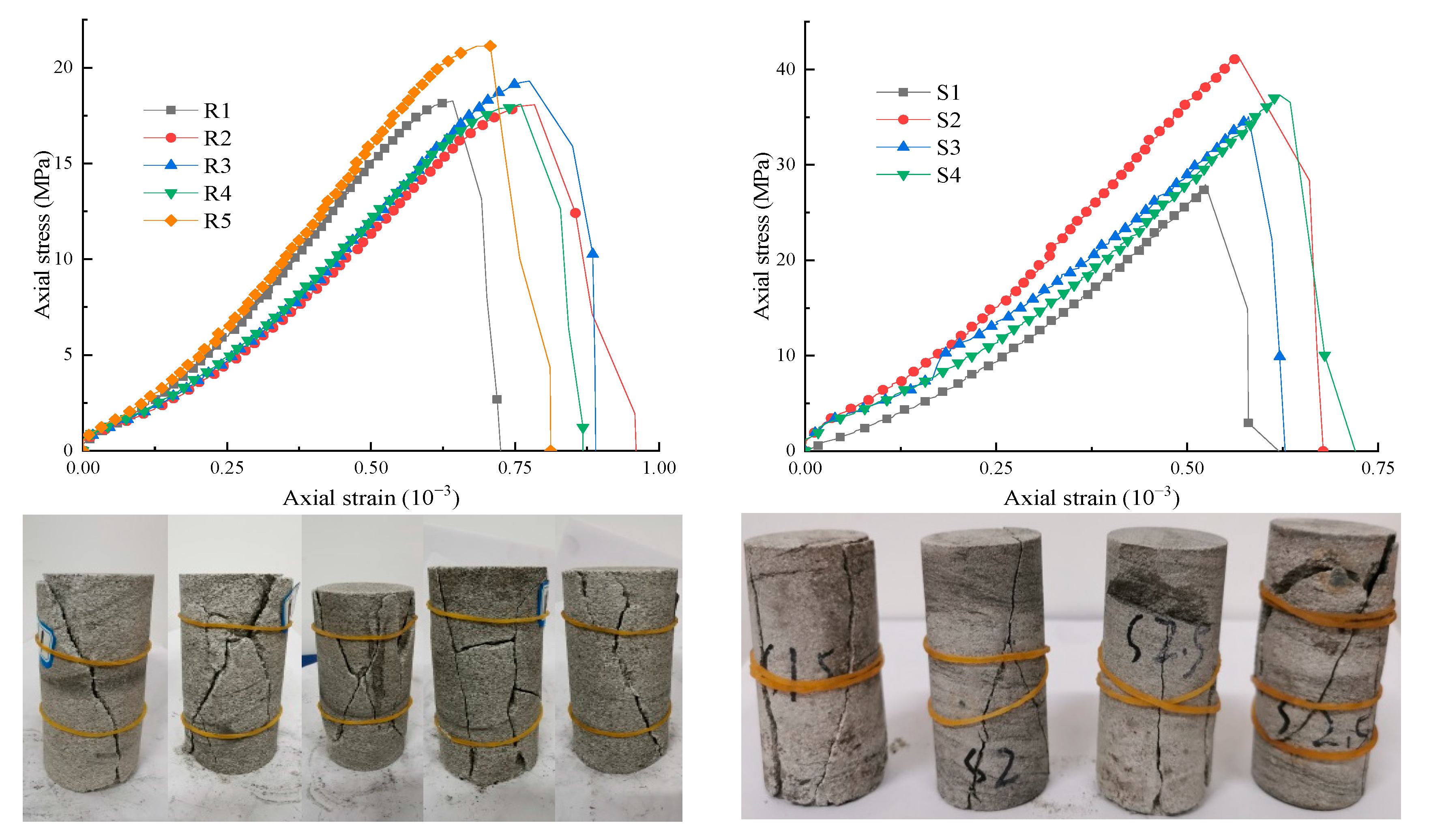 Applsci 13 00724 g005b