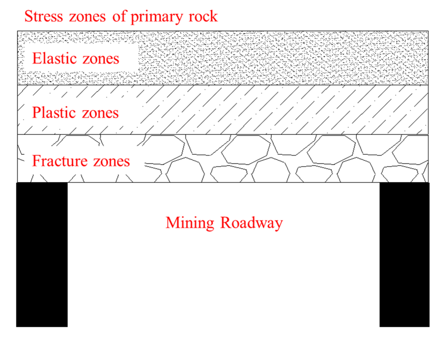Applsci 13 00724 g006