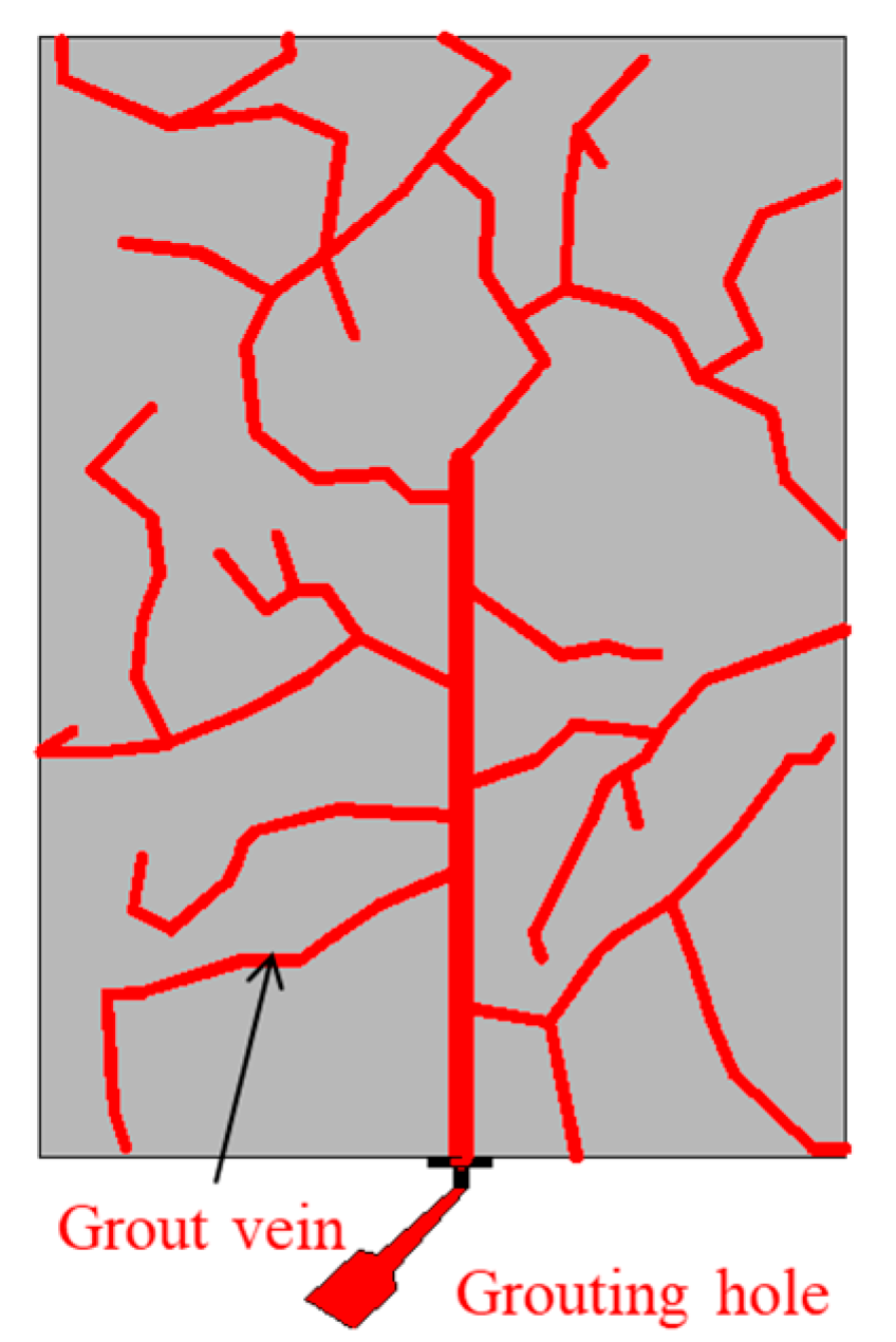 Applsci 13 00724 g007